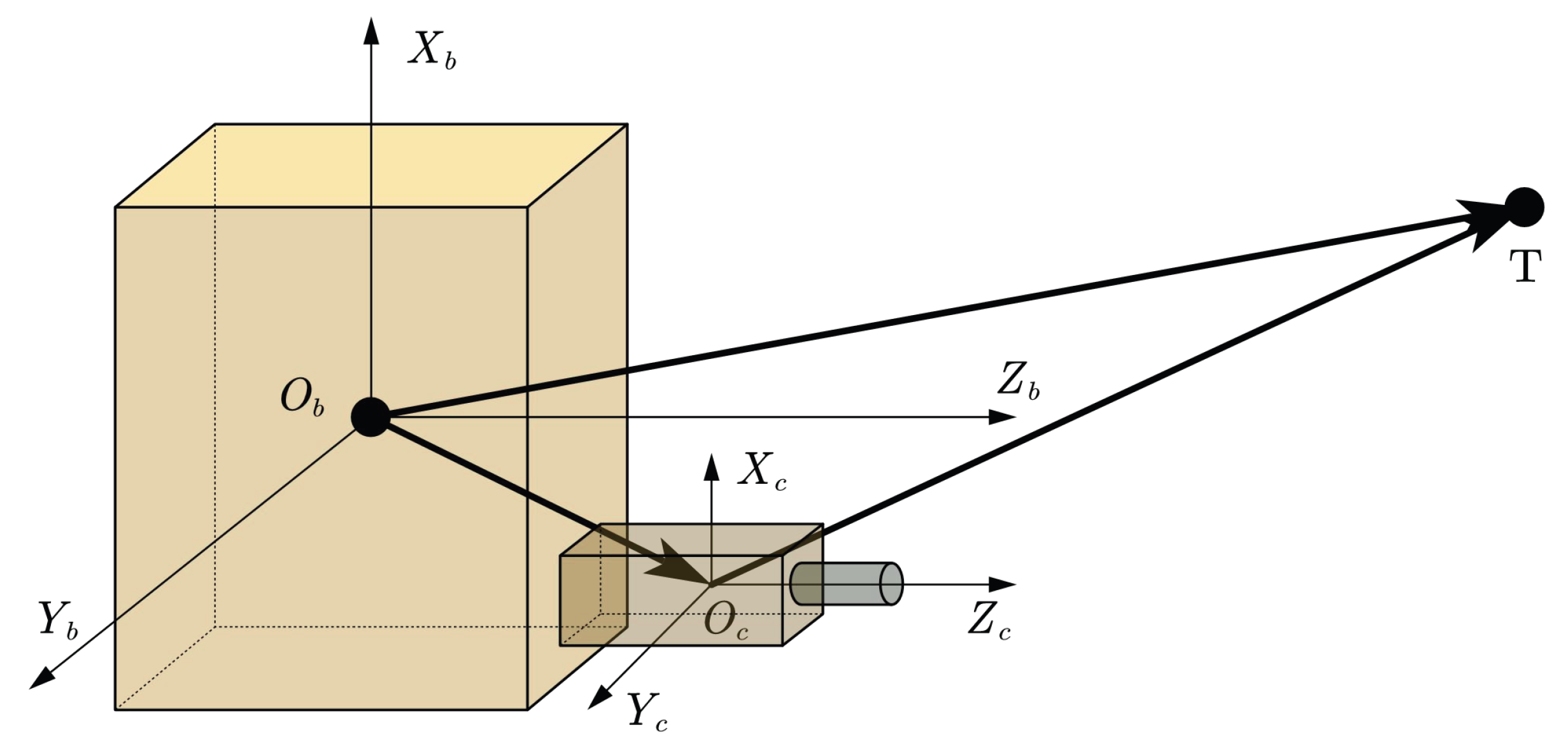 Aerospace 09 00283 g003 550
