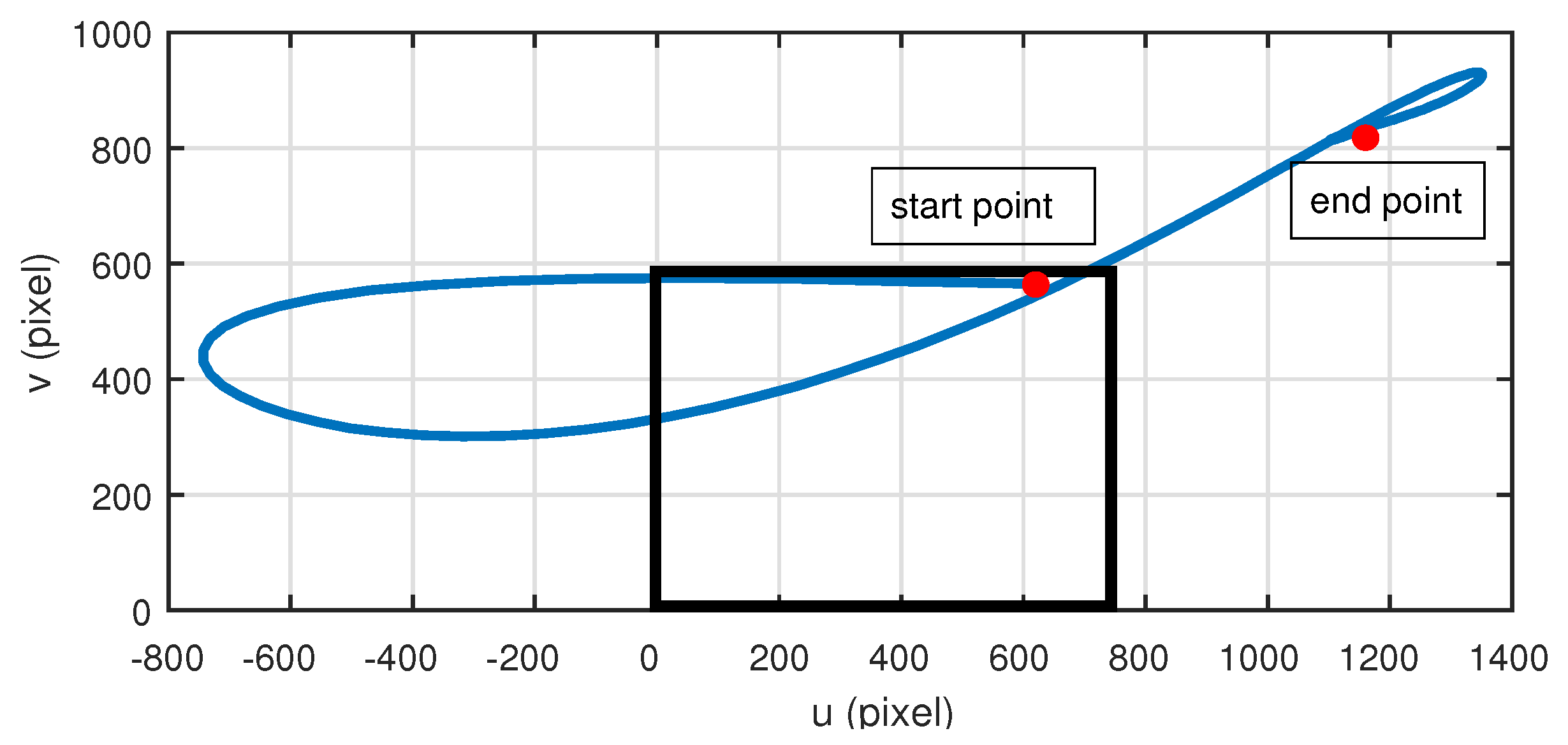 Aerospace 09 00283 g005 550