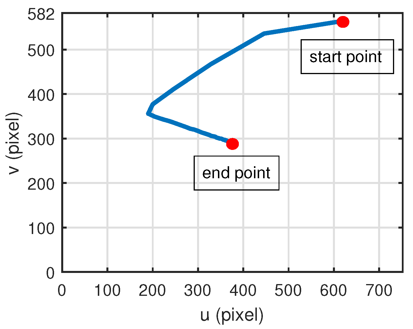 Aerospace 09 00283 g007 550