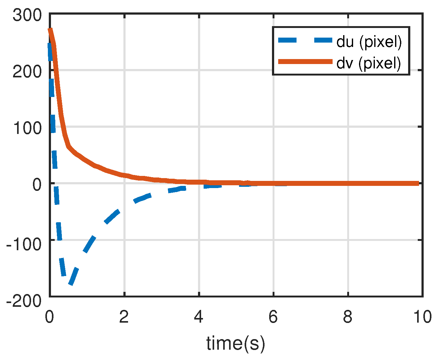 Aerospace 09 00283 g008 550