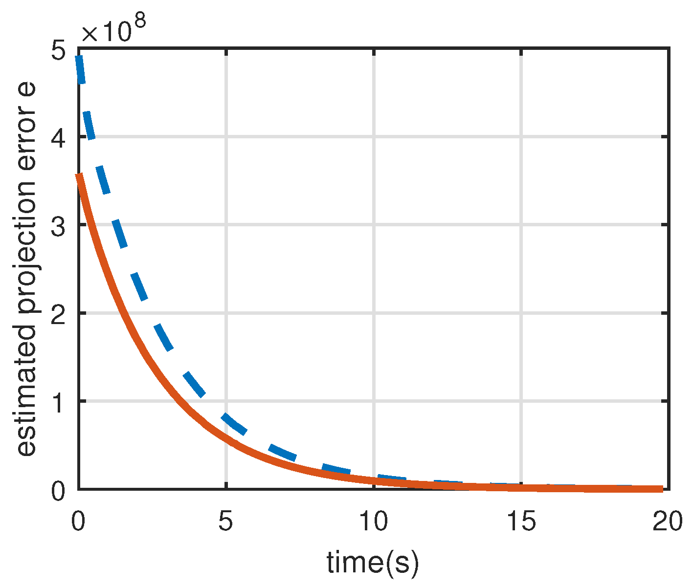 Aerospace 09 00283 g009 550