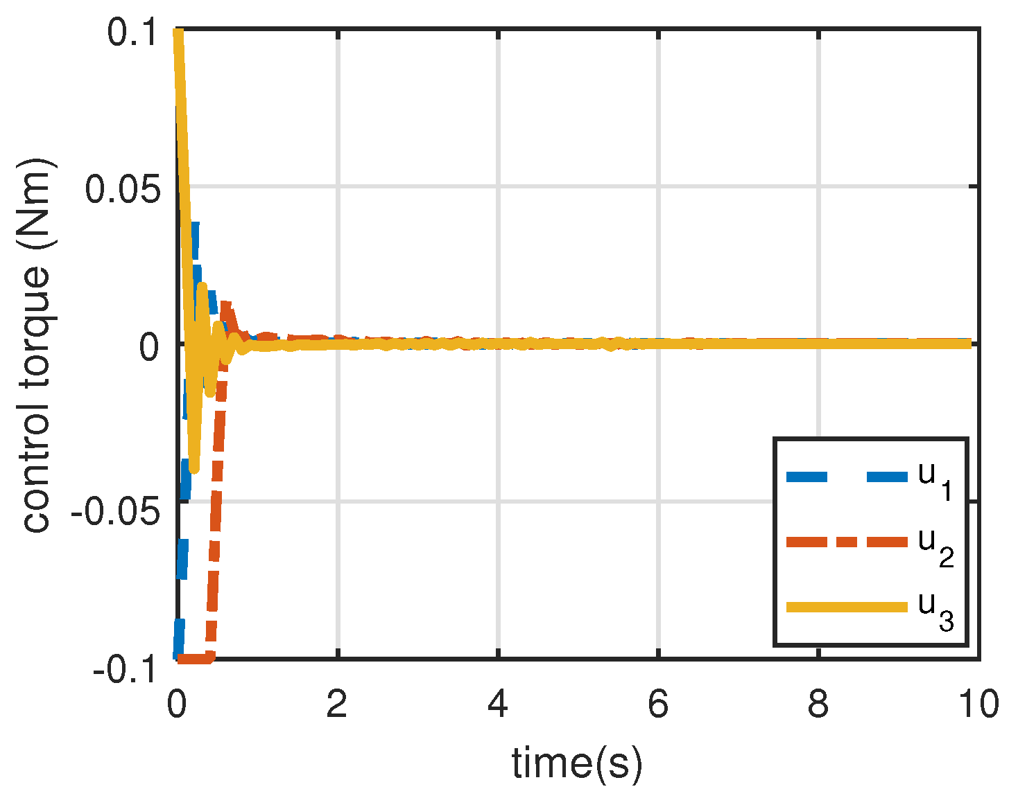 Aerospace 09 00283 g011 550