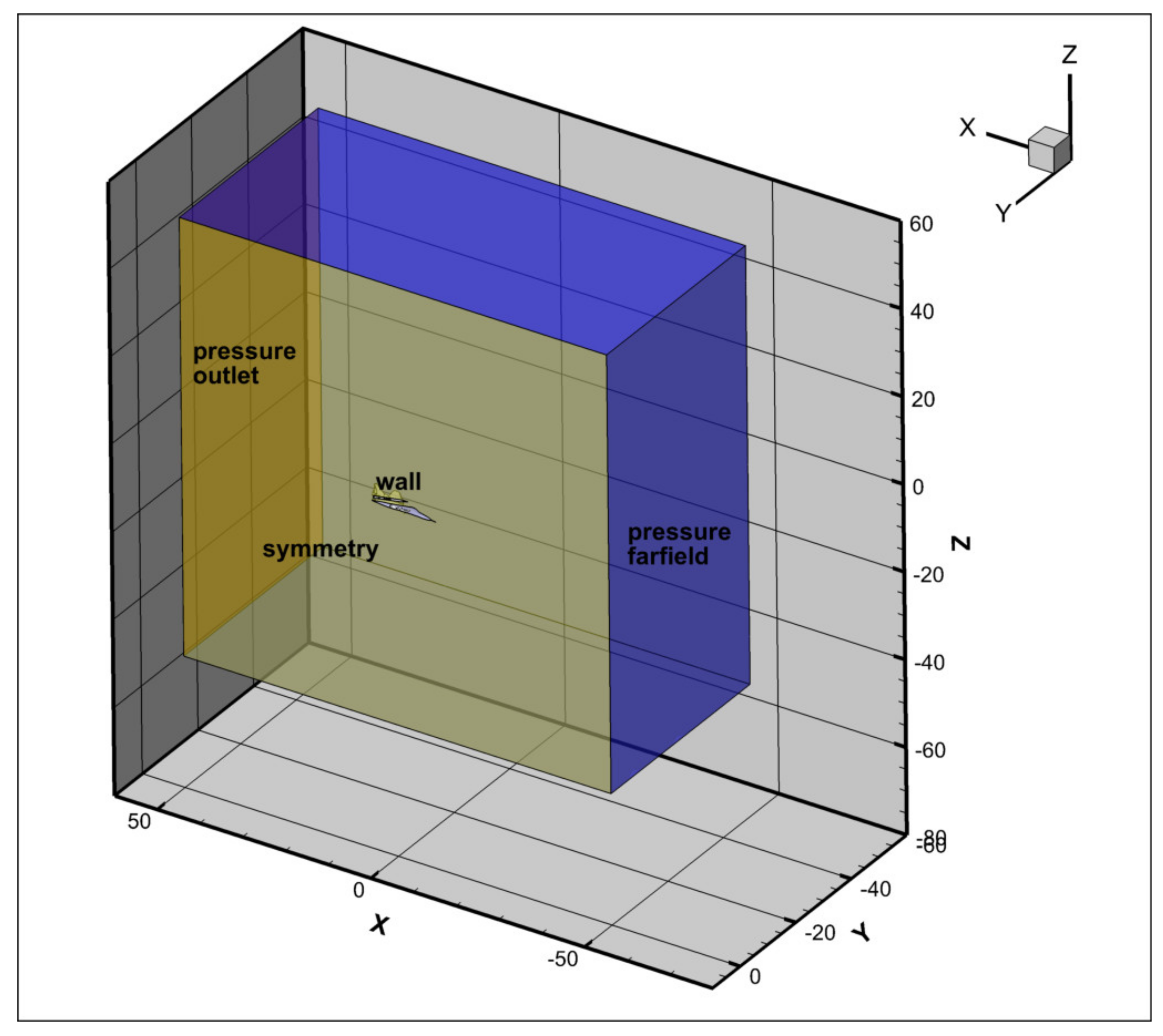 Aerospace 09 00284 g003