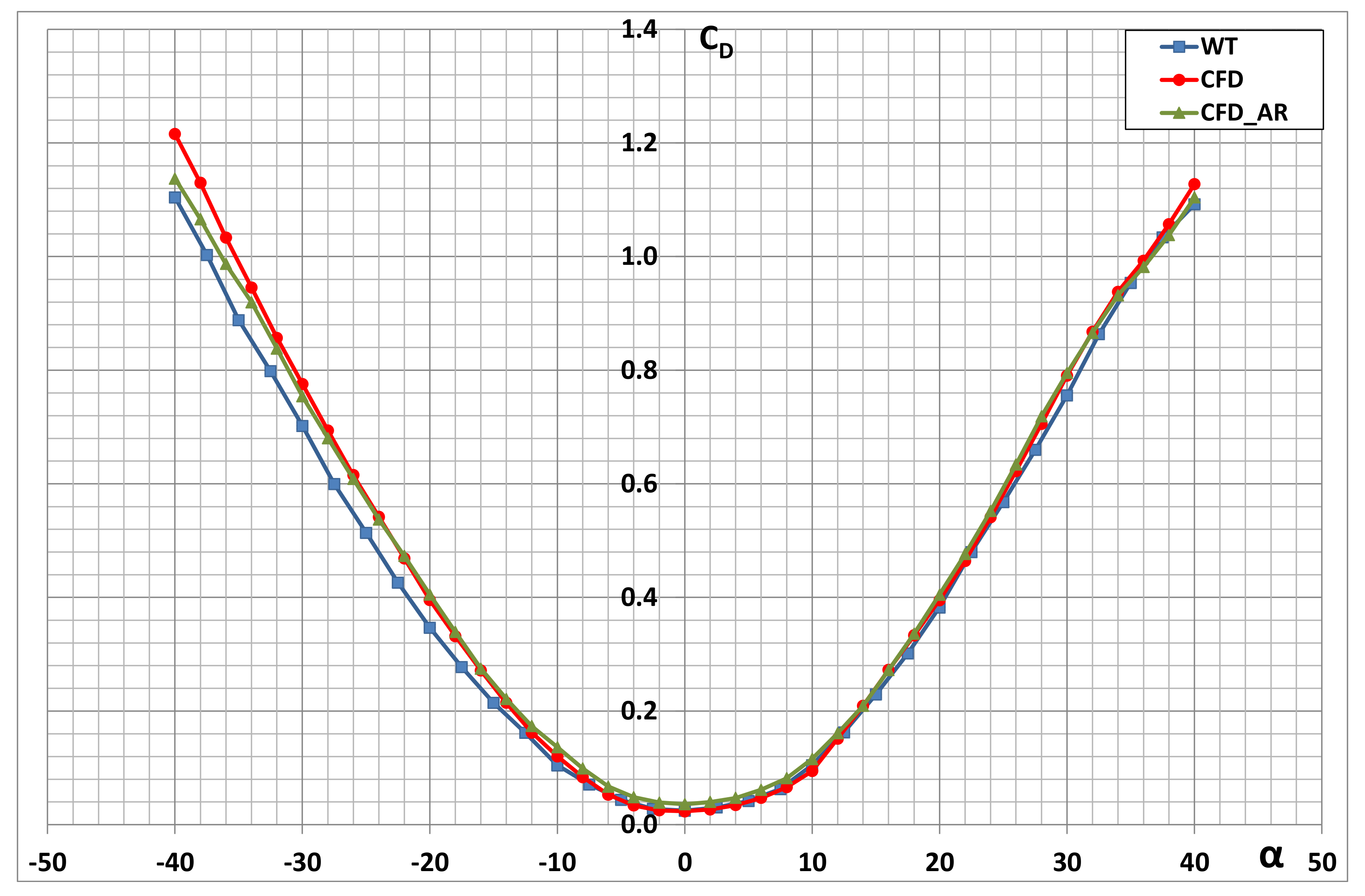 Aerospace 09 00284 g008