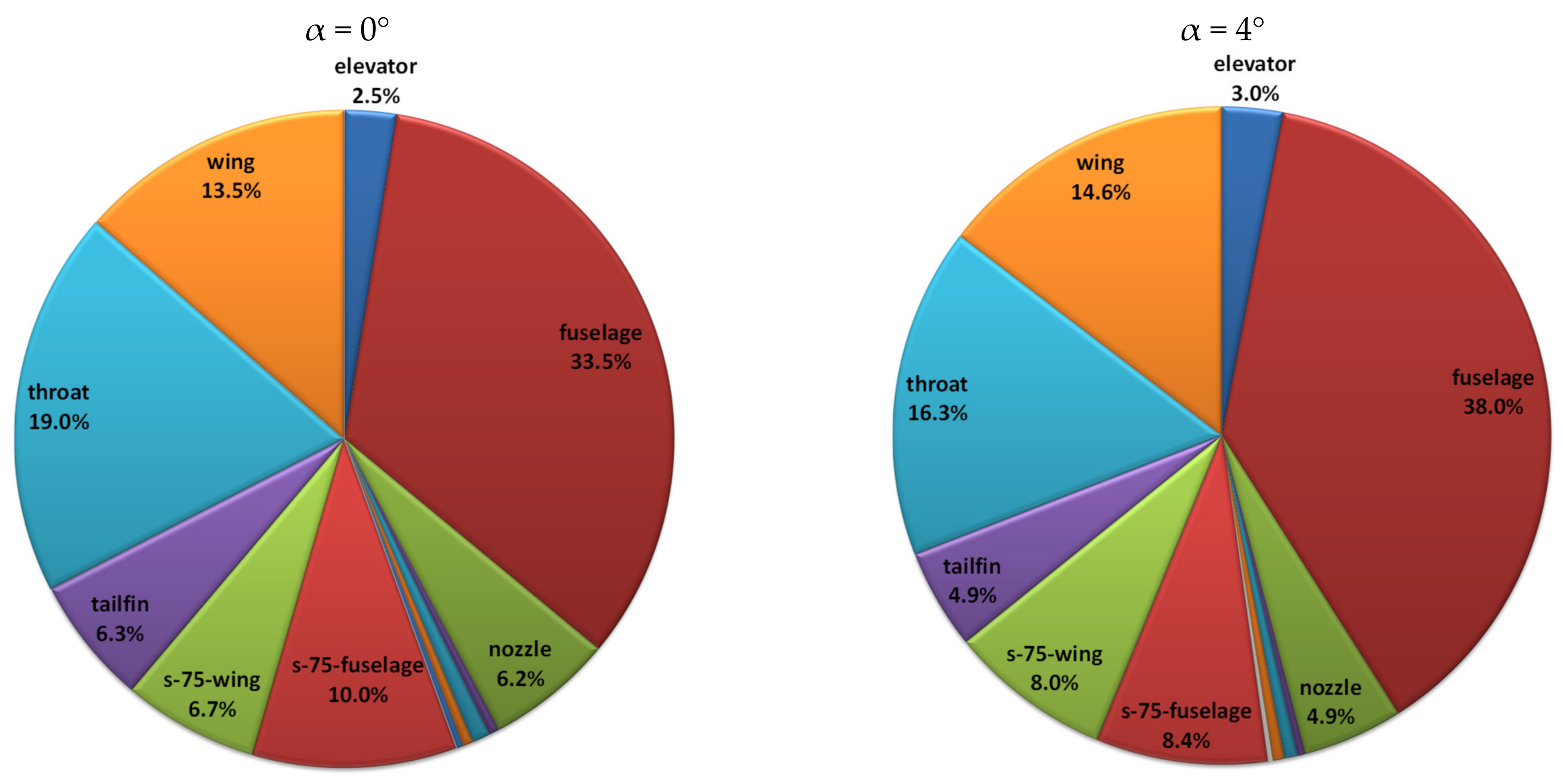 Aerospace 09 00284 g019