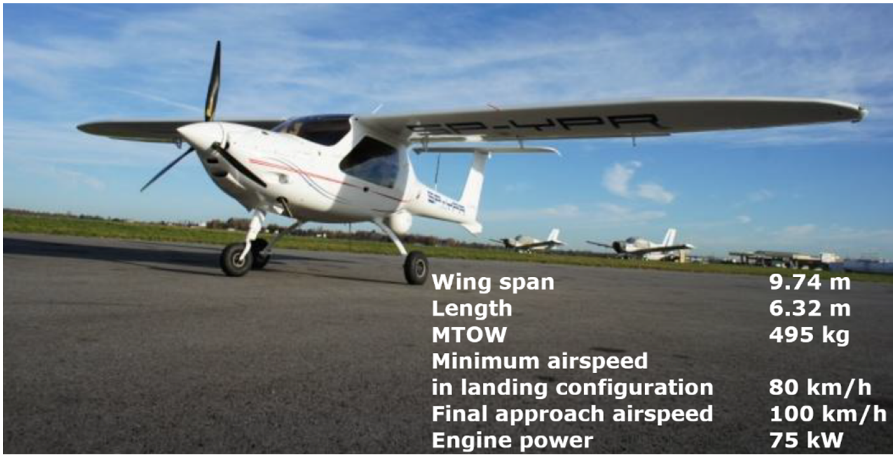 Aerospace 09 00285 g002 550