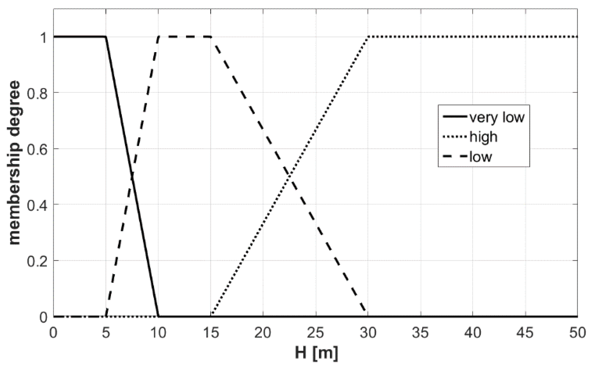Aerospace 09 00285 g010 550