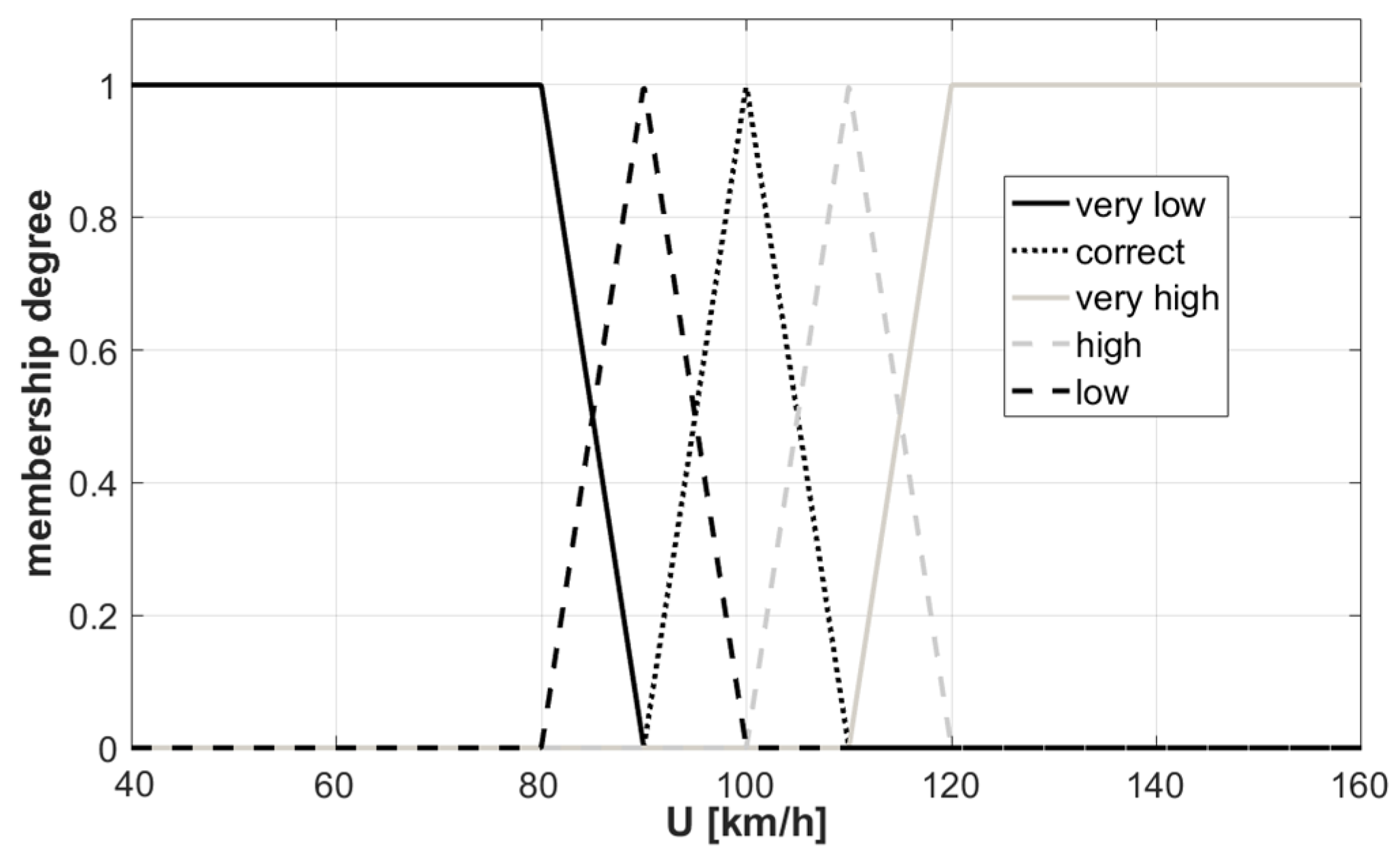 Aerospace 09 00285 g011 550