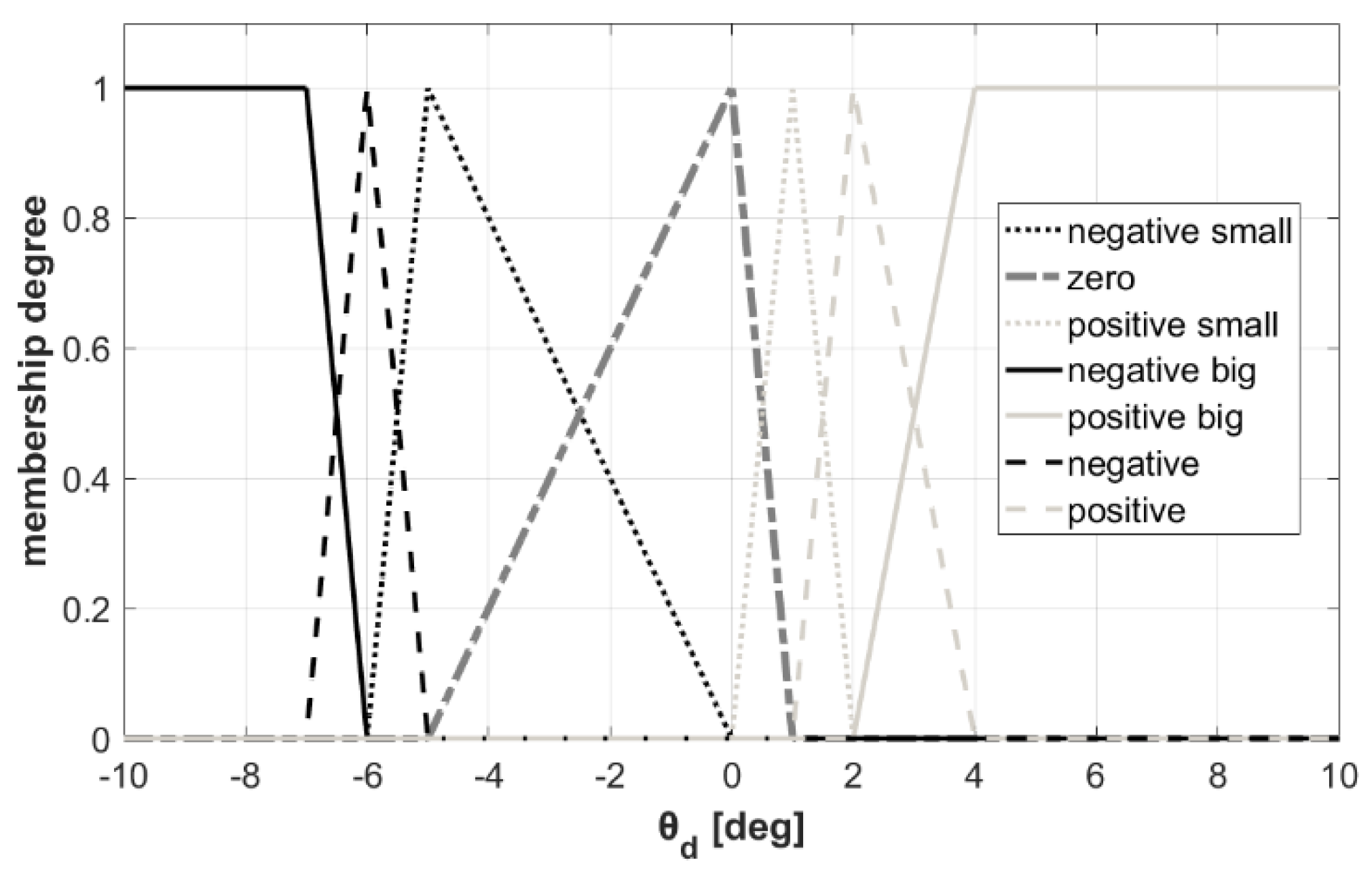 Aerospace 09 00285 g012 550