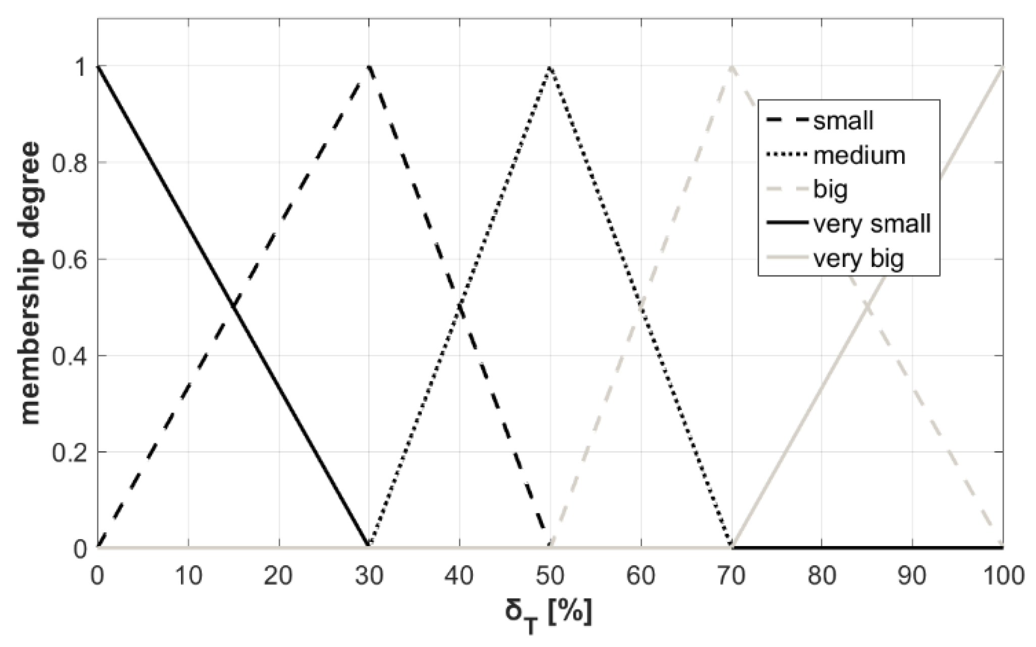 Aerospace 09 00285 g013 550