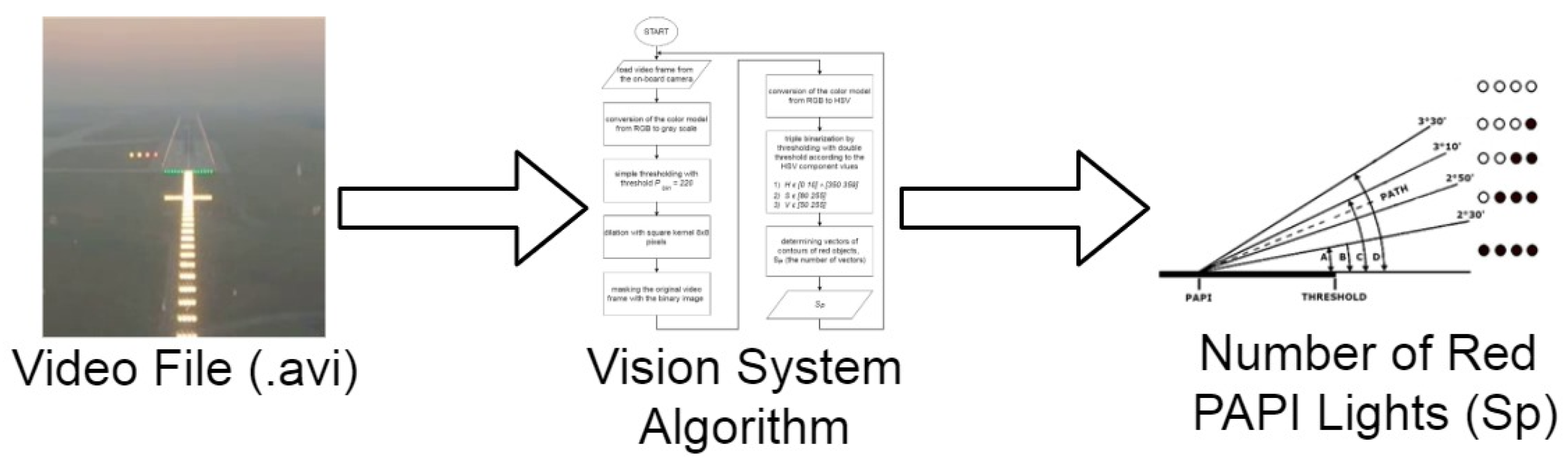 Aerospace 09 00285 g015 550