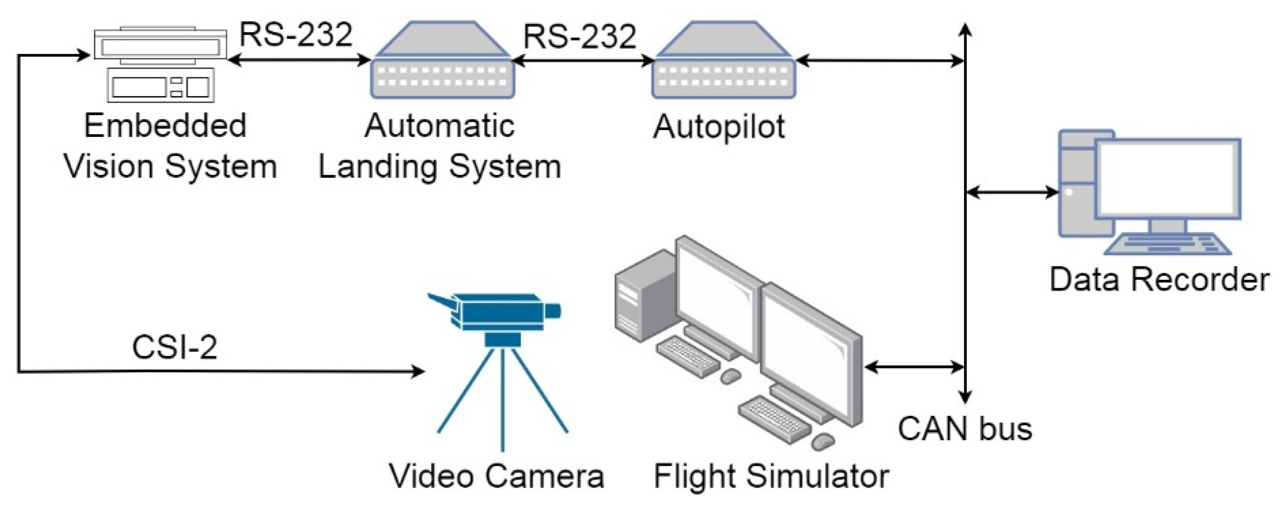 Aerospace 09 00285 g017 550