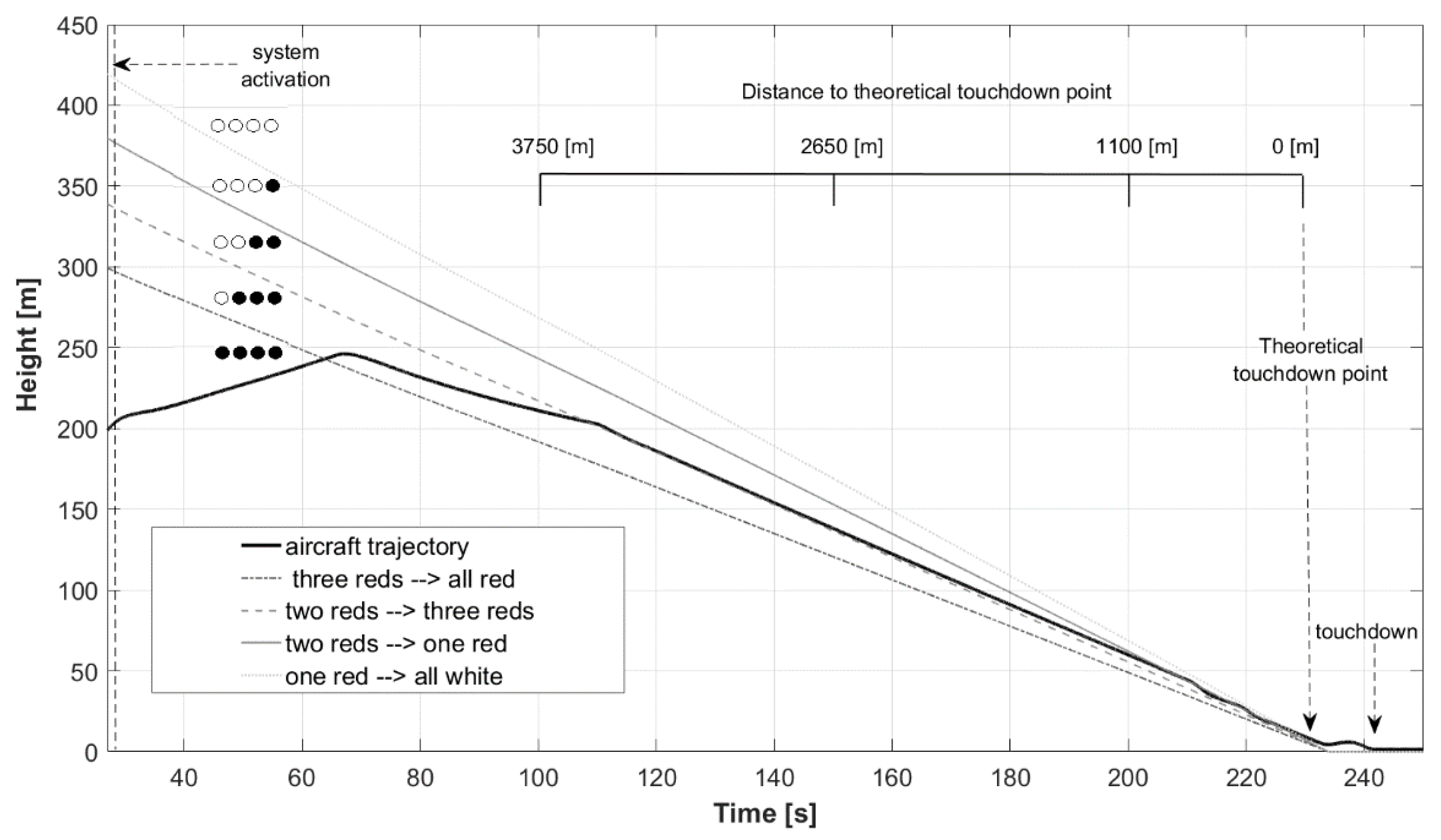 Aerospace 09 00285 g018 550