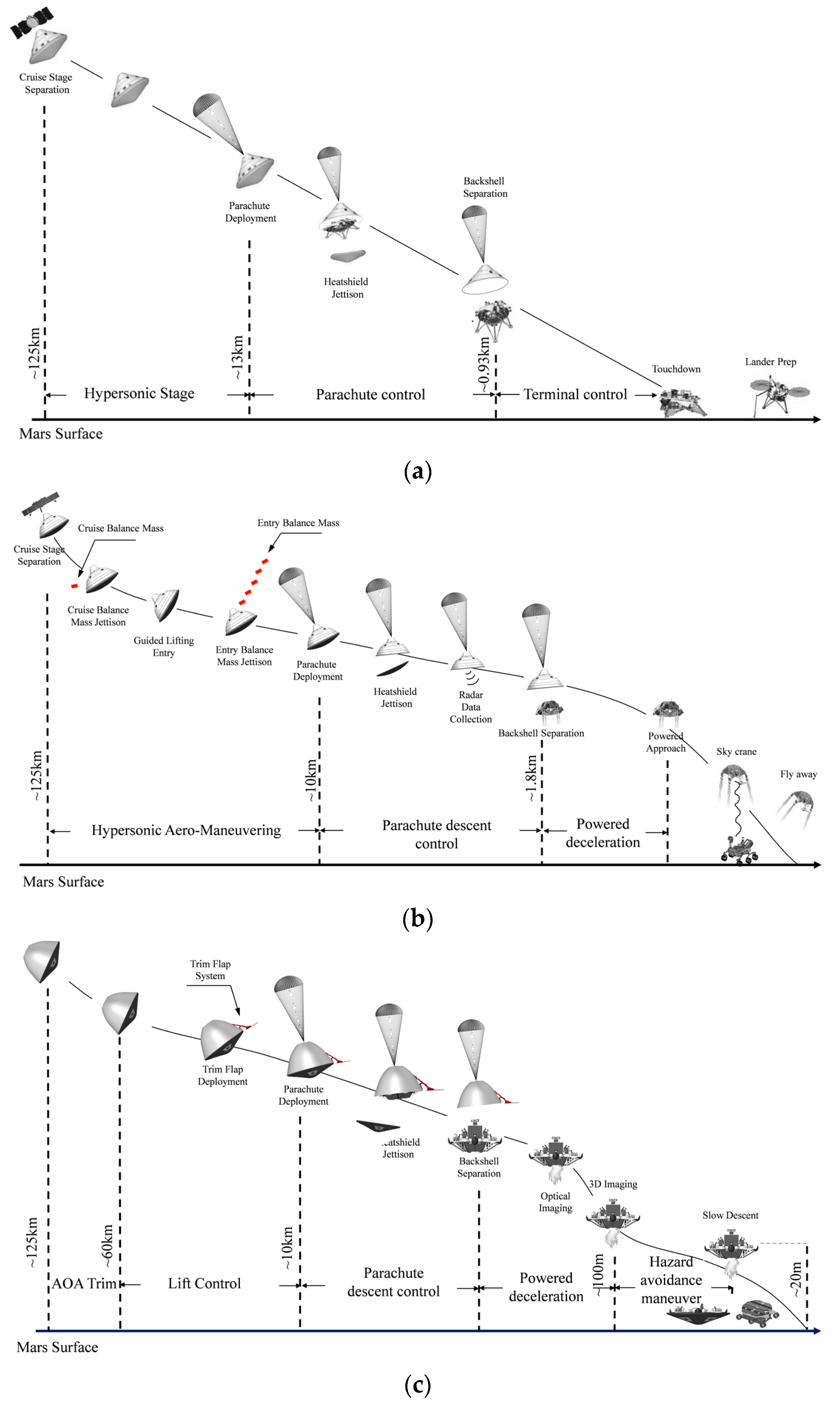 Aerospace 09 00287 g001