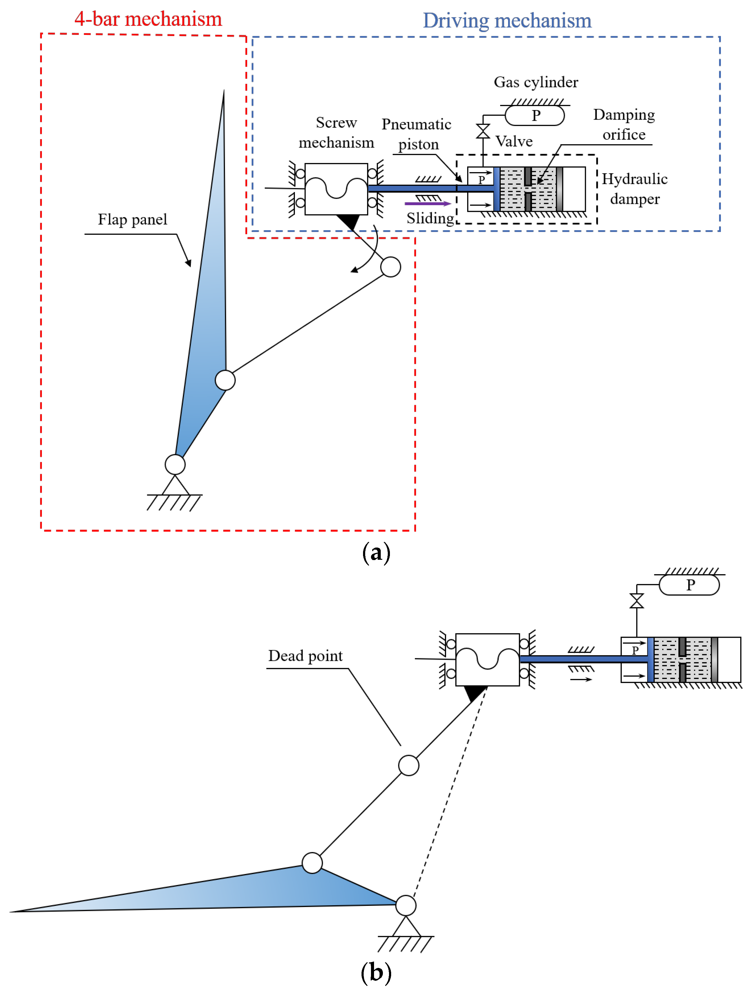 Aerospace 09 00287 g002