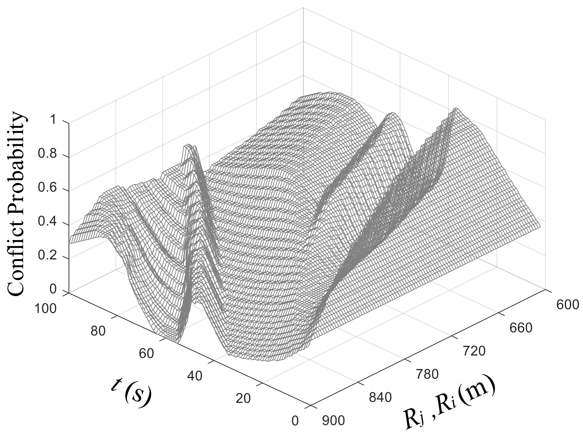 Aerospace 09 00288 g008