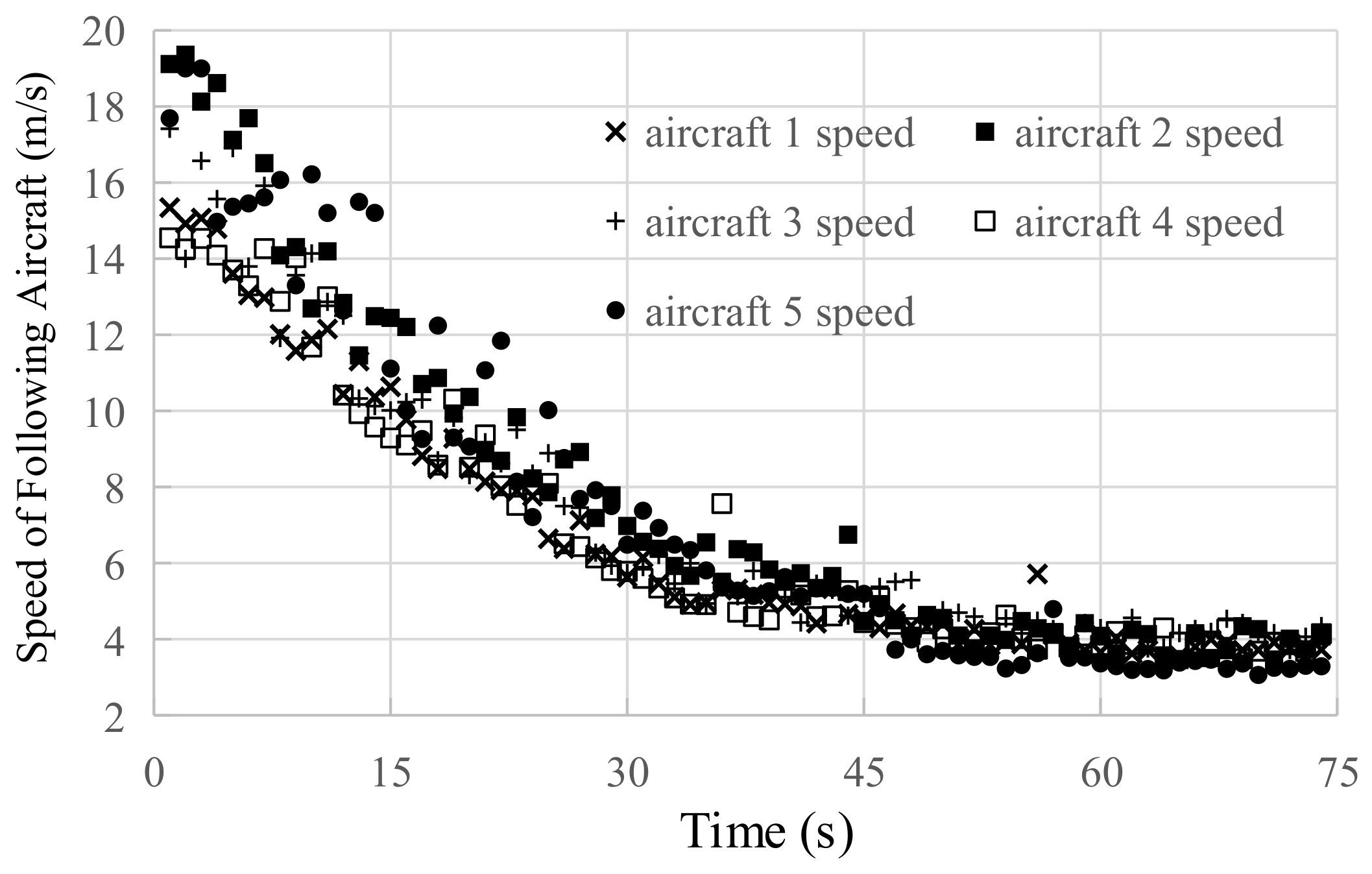 Aerospace 09 00288 g009