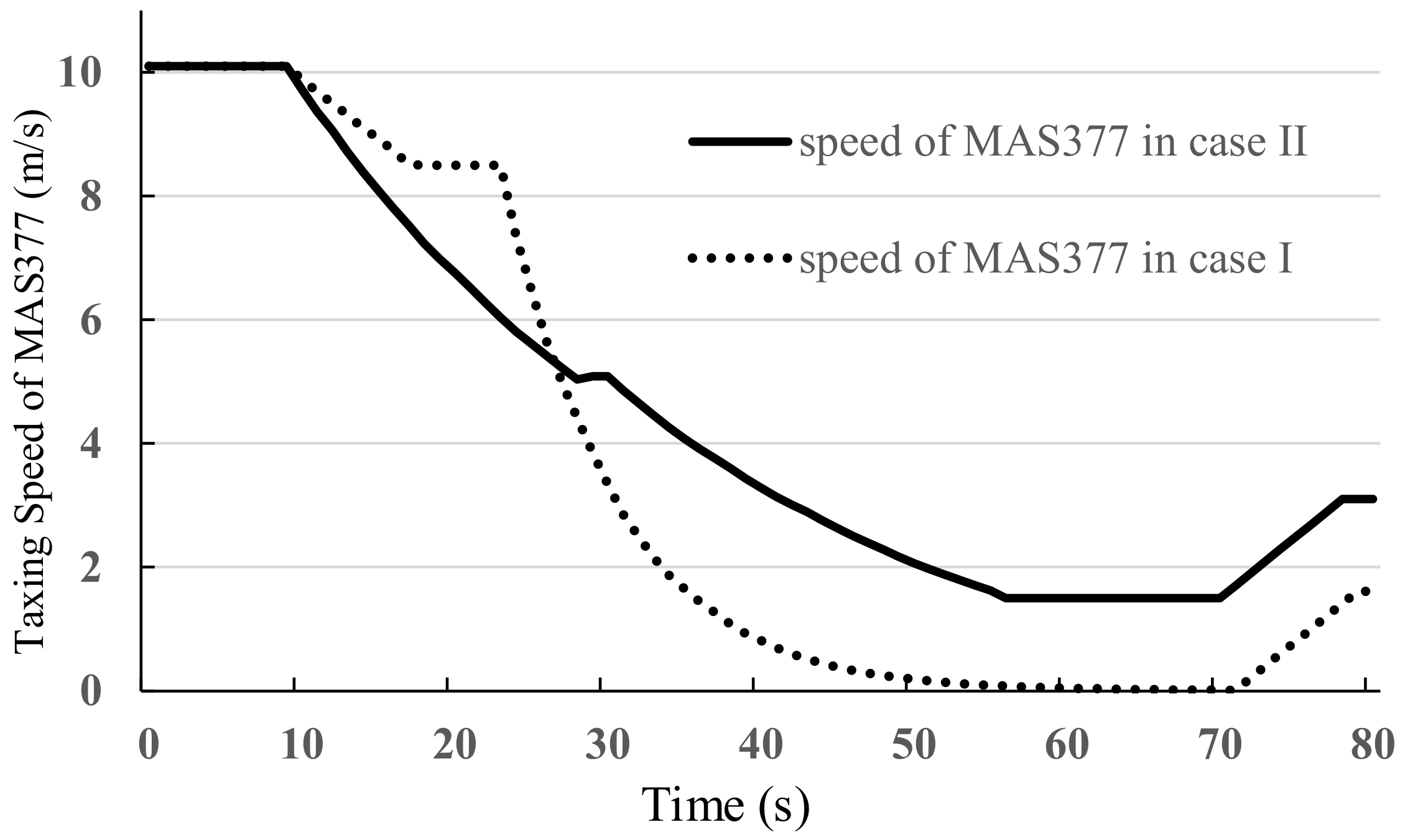 Aerospace 09 00288 g015