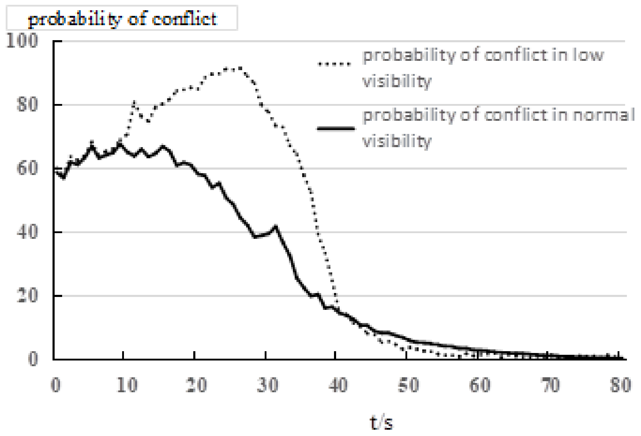 Aerospace 09 00288 g016