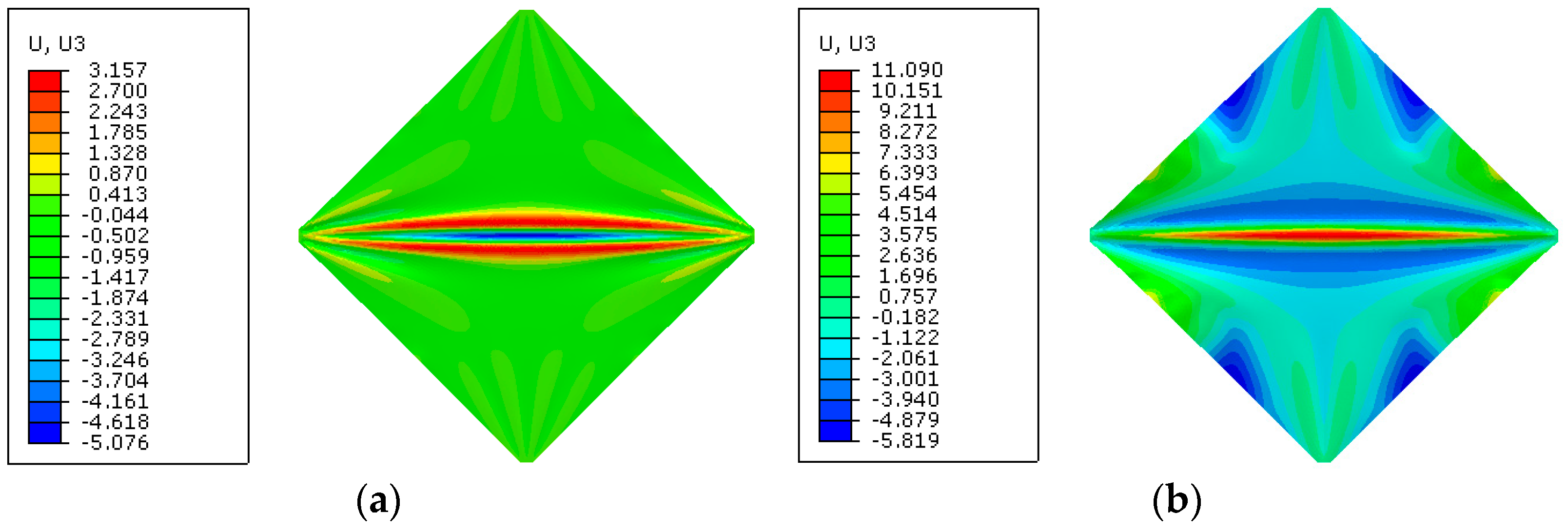 Aerospace 09 00289 g003 Aerospace 09 00289 g003