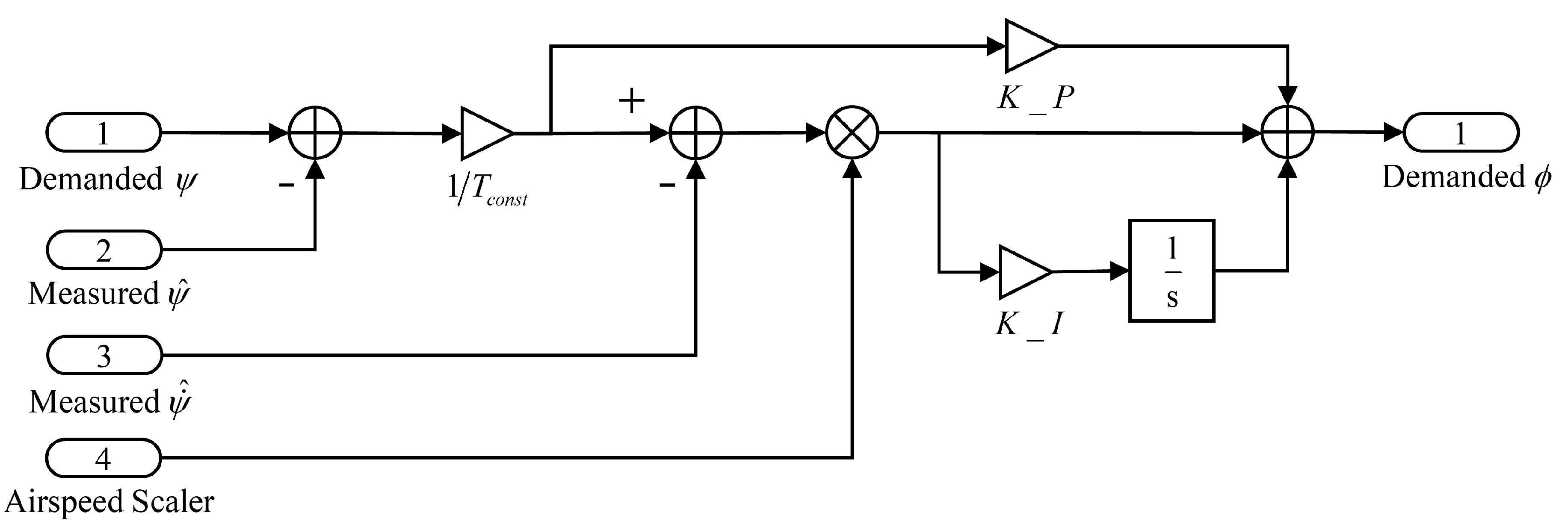Aerospace 09 00290 g010 550