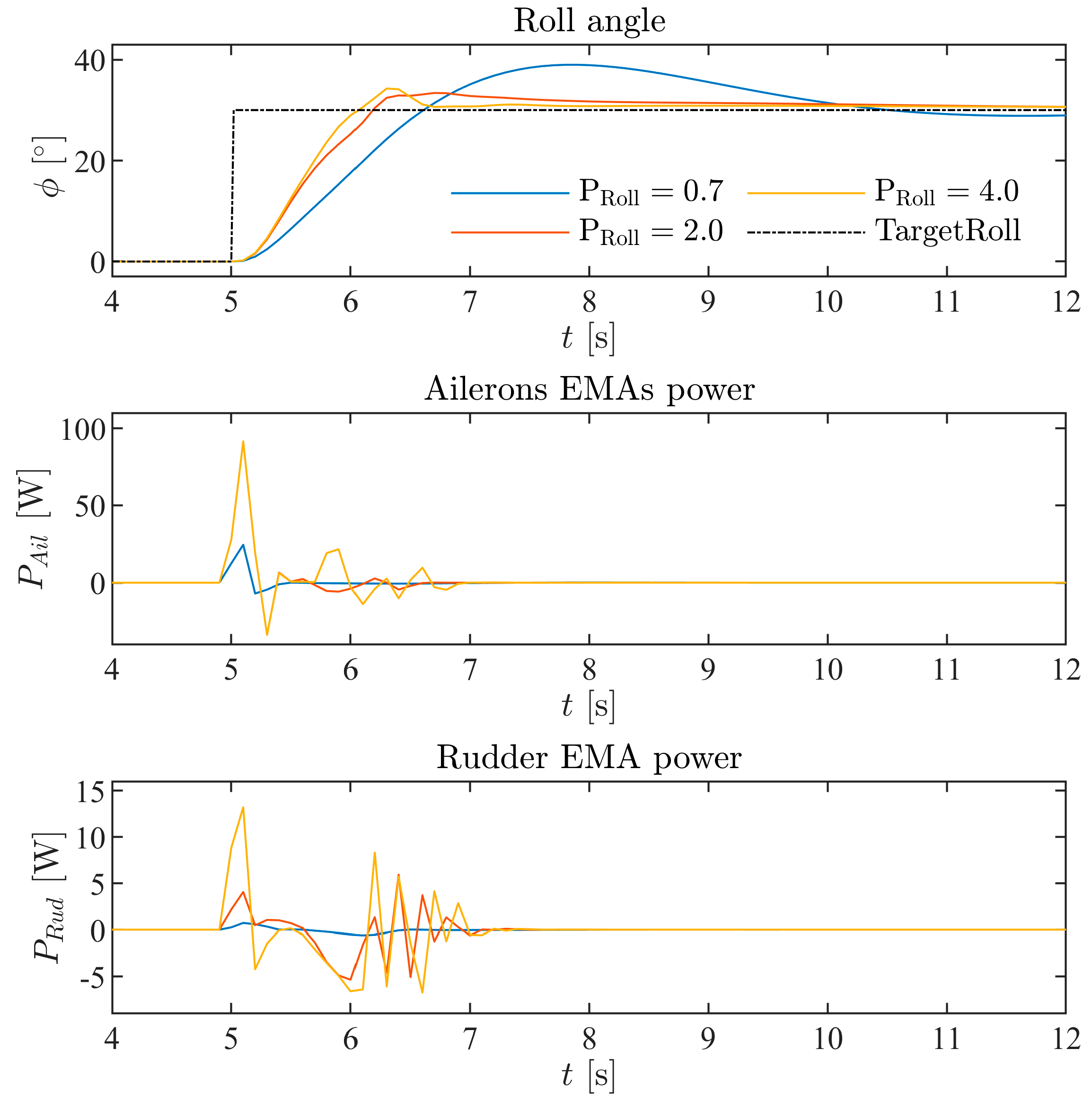 Aerospace 09 00290 g014 550