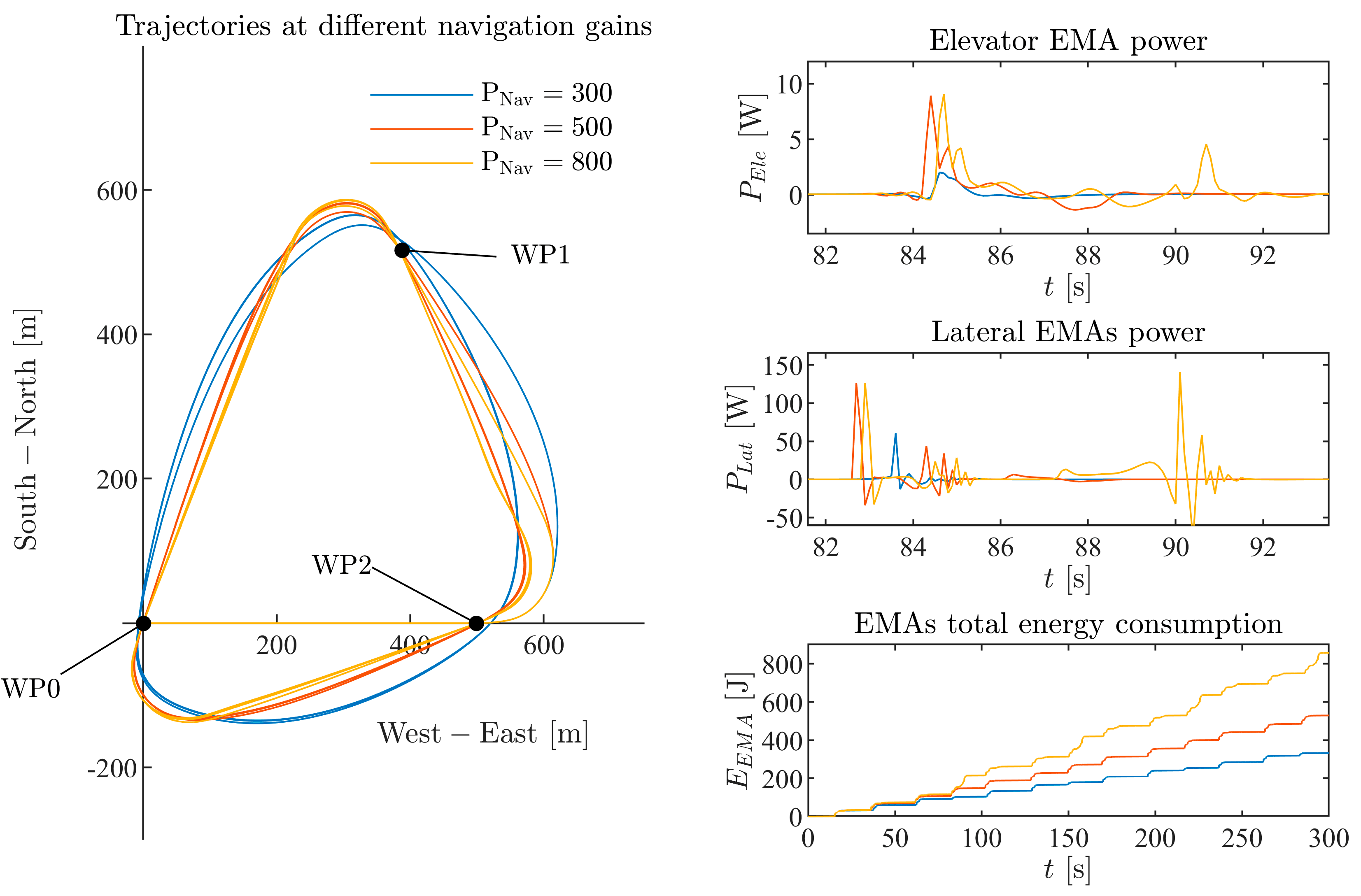 Aerospace 09 00290 g017 550