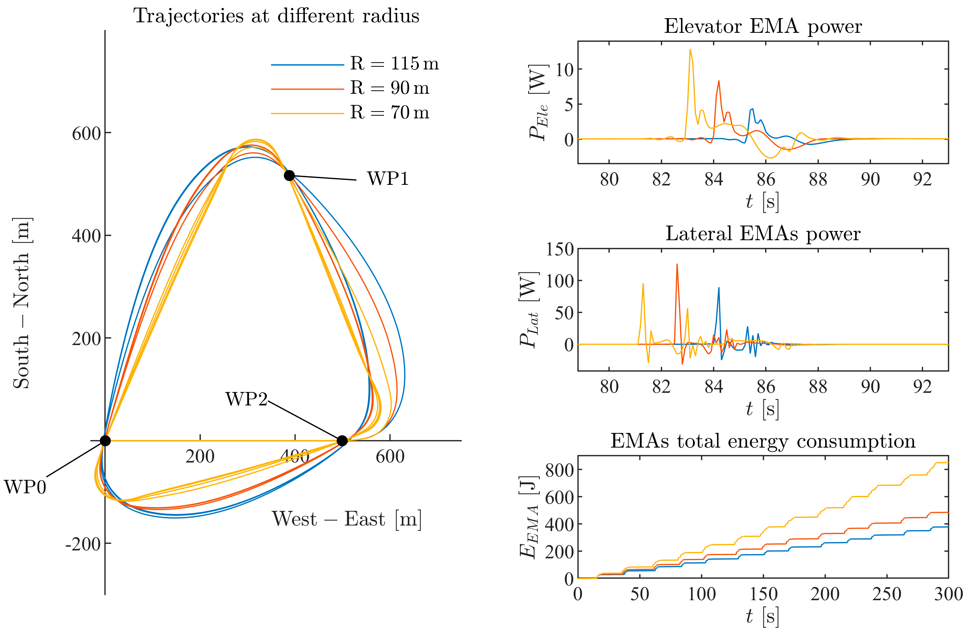 Aerospace 09 00290 g018 550