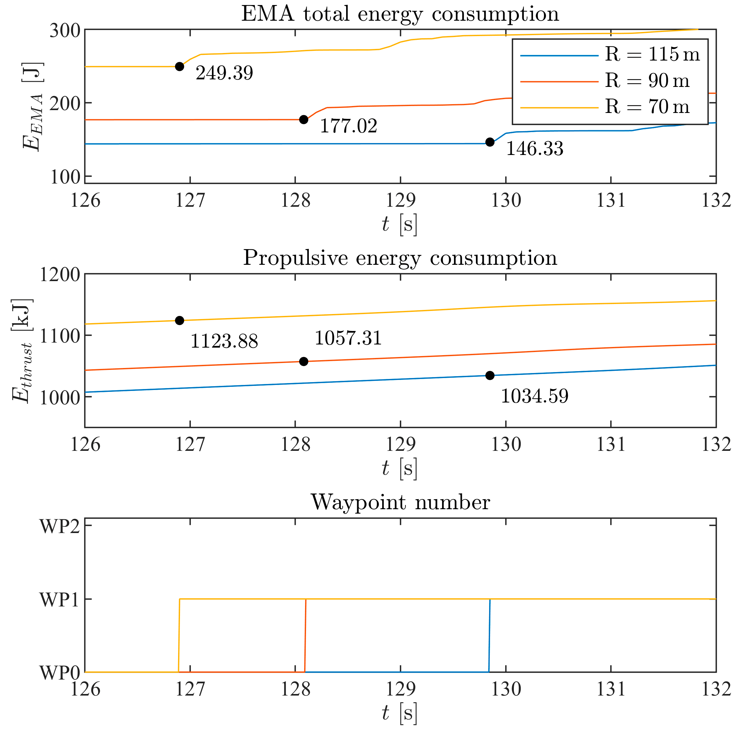 Aerospace 09 00290 g019 550