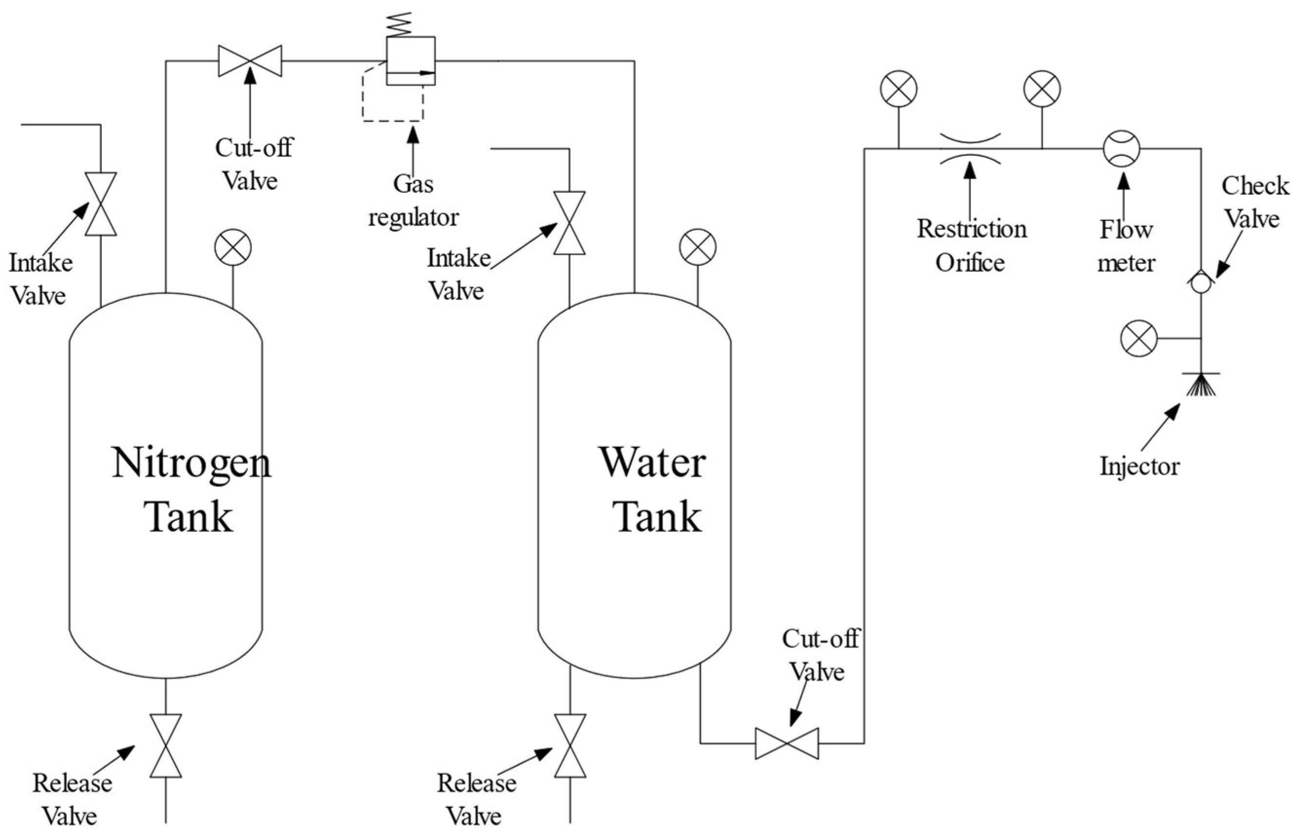 Aerospace 09 00293 g001