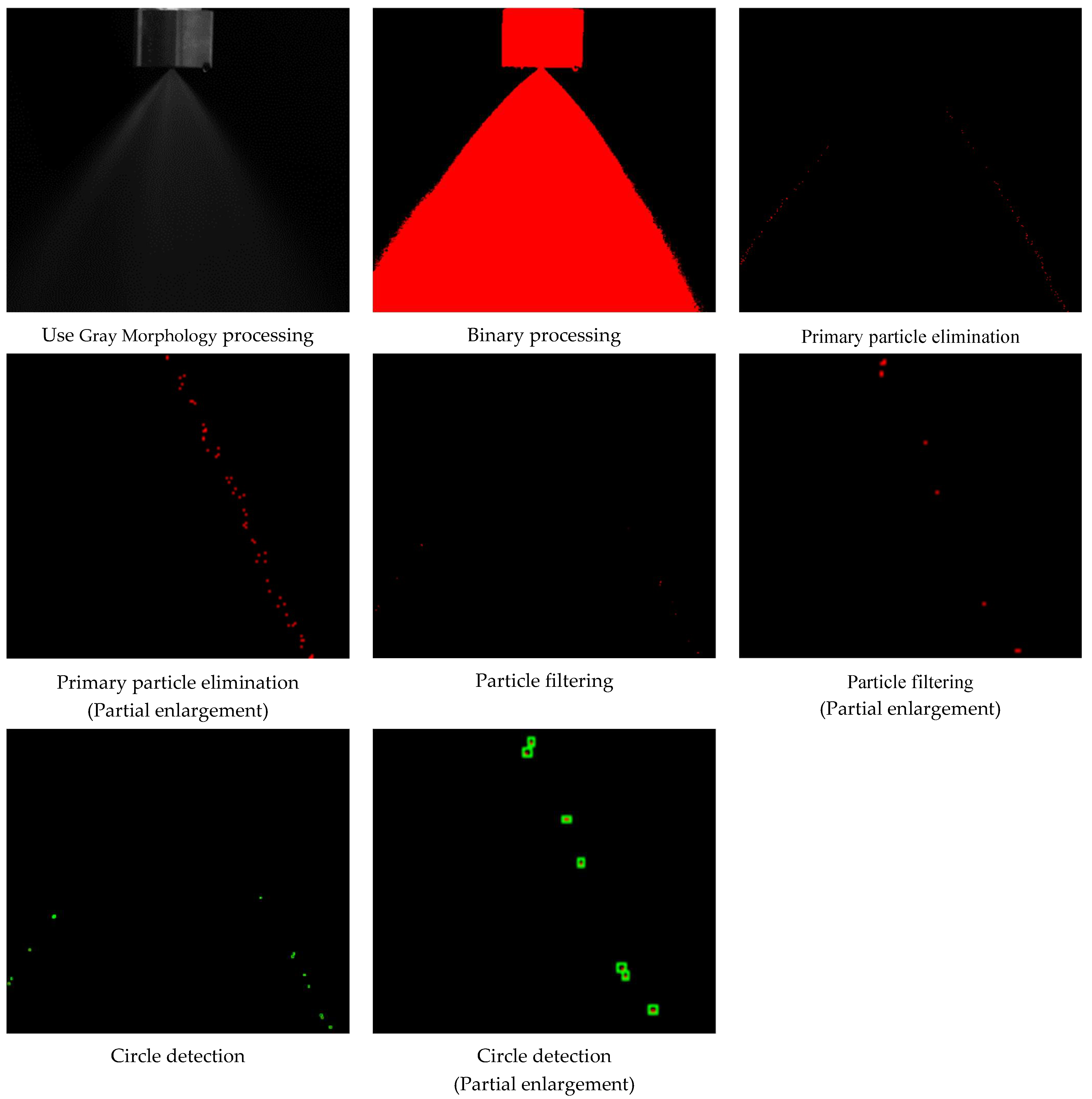 Aerospace 09 00293 g002b