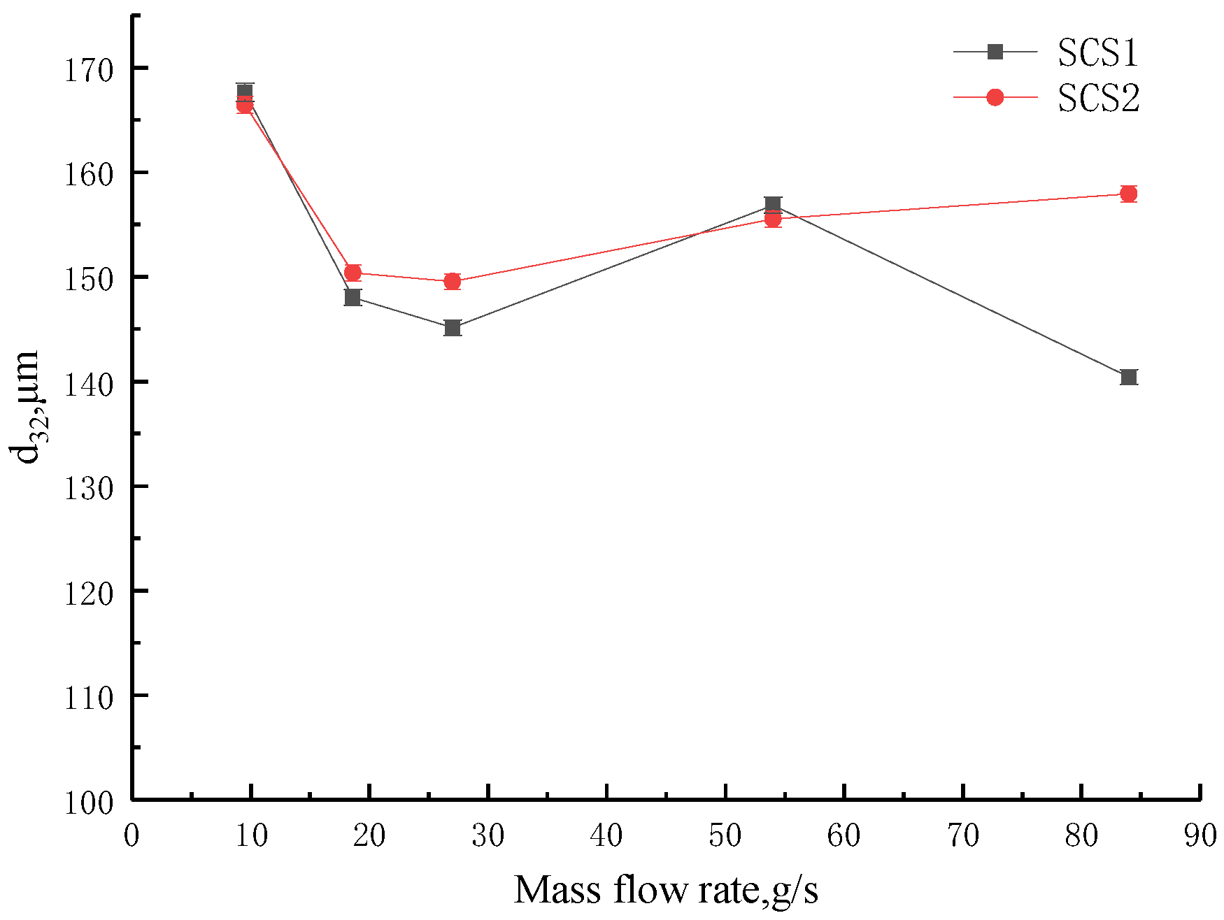 Aerospace 09 00293 g007