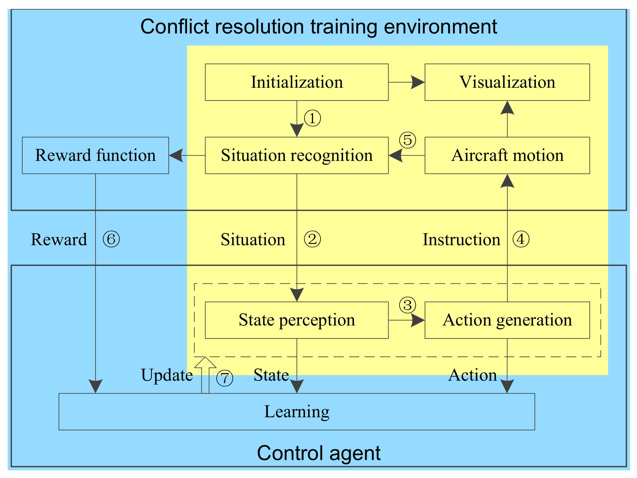 Aerospace 09 00294 g004 Aerospace 09 00294 g004