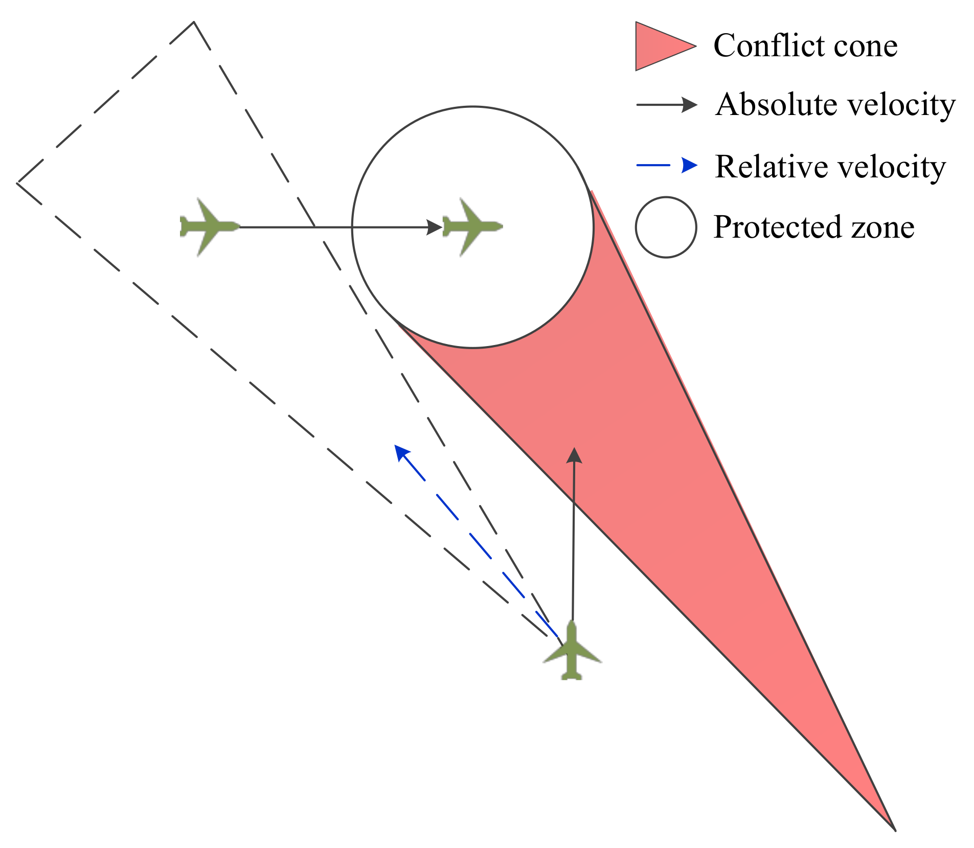 Aerospace 09 00294 g006 Aerospace 09 00294 g006