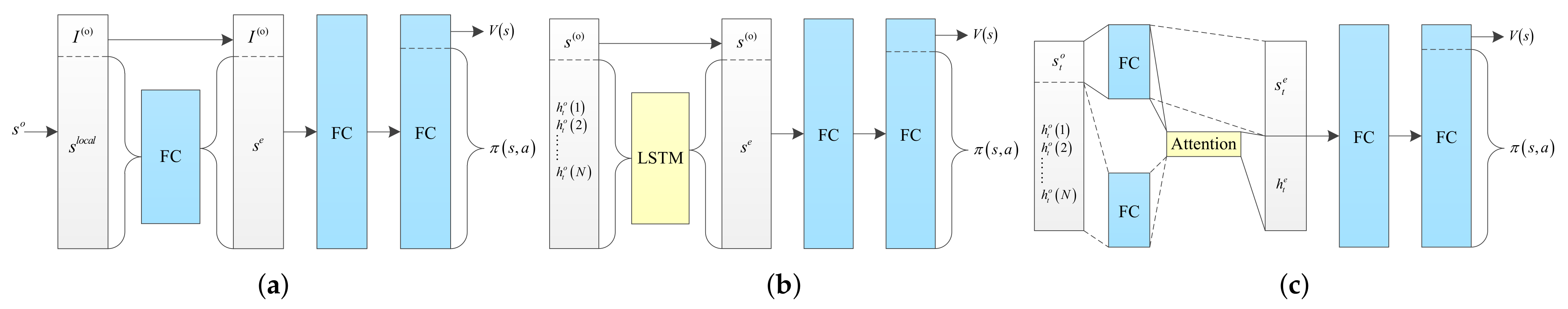 Aerospace 09 00294 g010 Aerospace 09 00294 g010