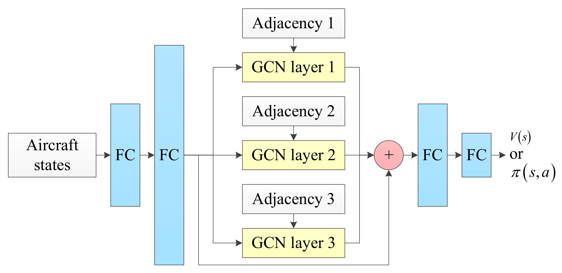Aerospace 09 00294 g011 Aerospace 09 00294 g011