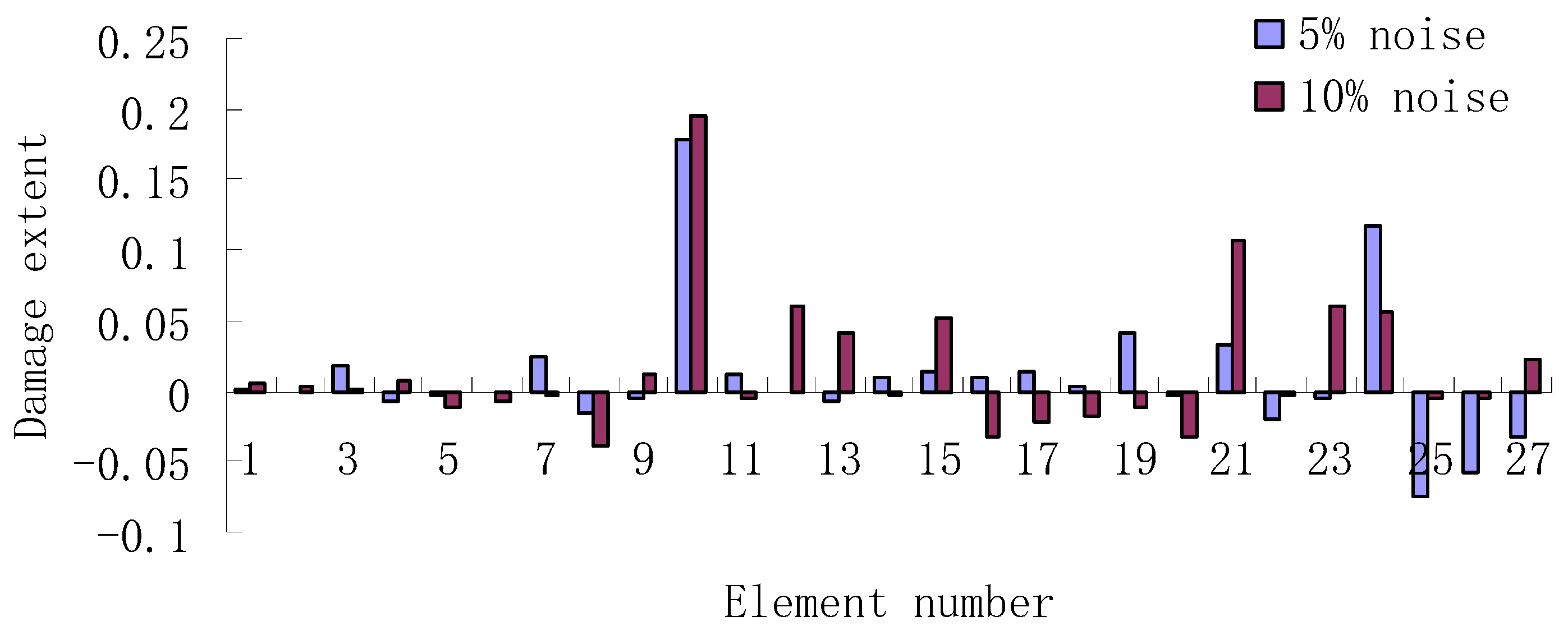 Aerospace 09 00295 g004