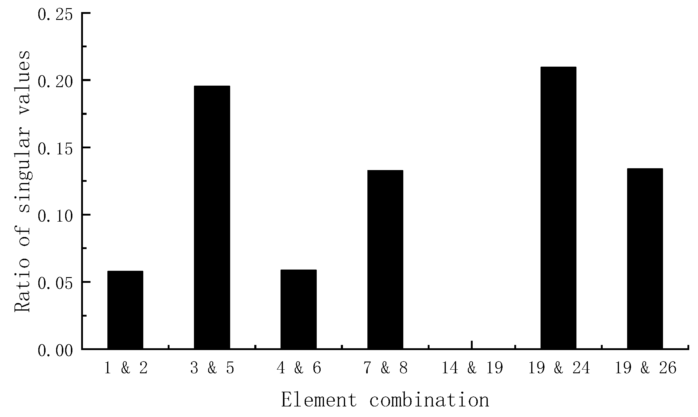 Aerospace 09 00295 g005