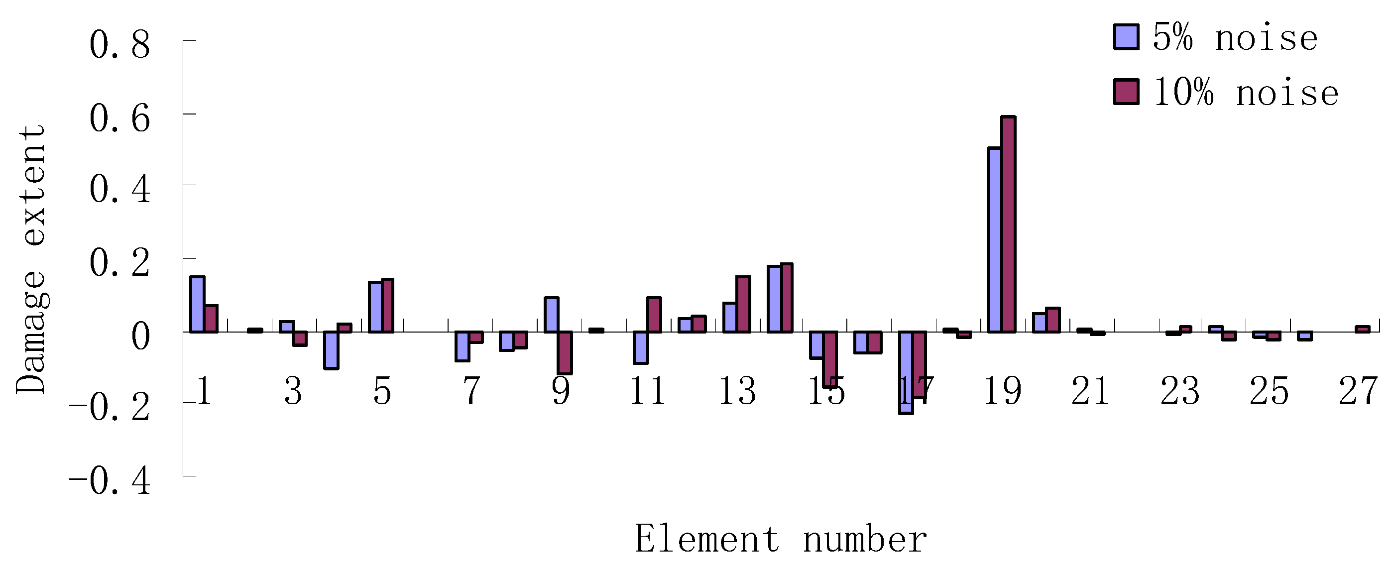 Aerospace 09 00295 g006