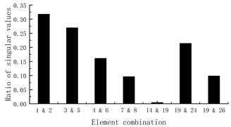 Aerospace 09 00295 i003