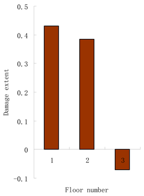 Aerospace 09 00295 i006