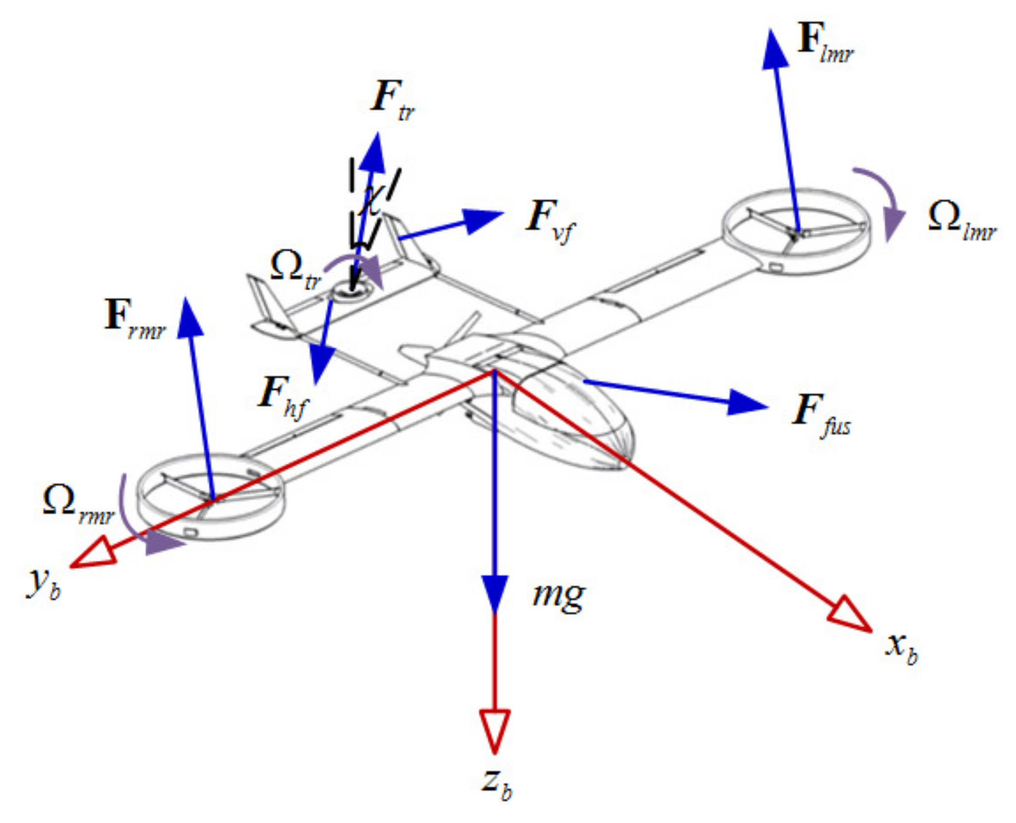 Aerospace 09 00296 g002 550