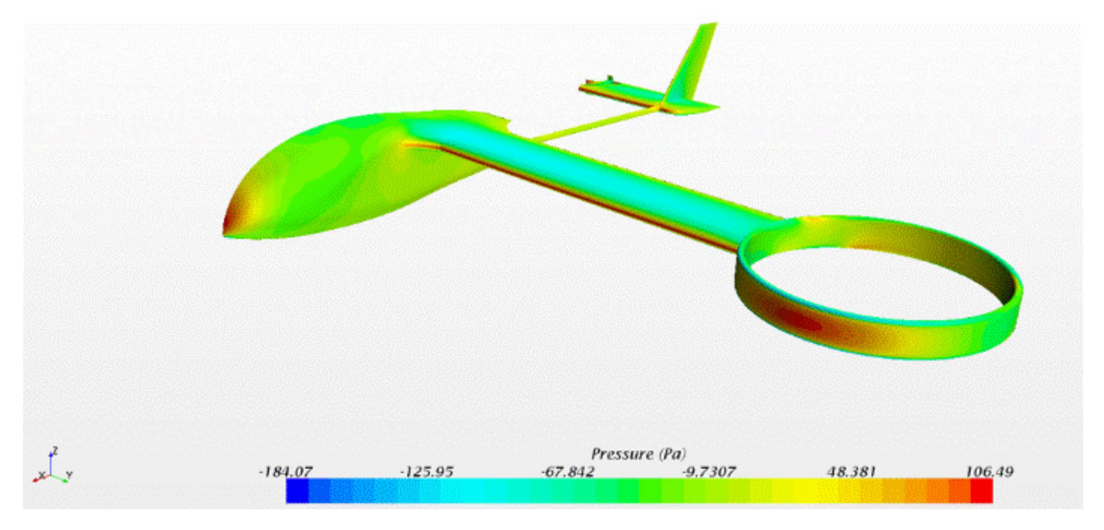 Aerospace 09 00296 g005 550