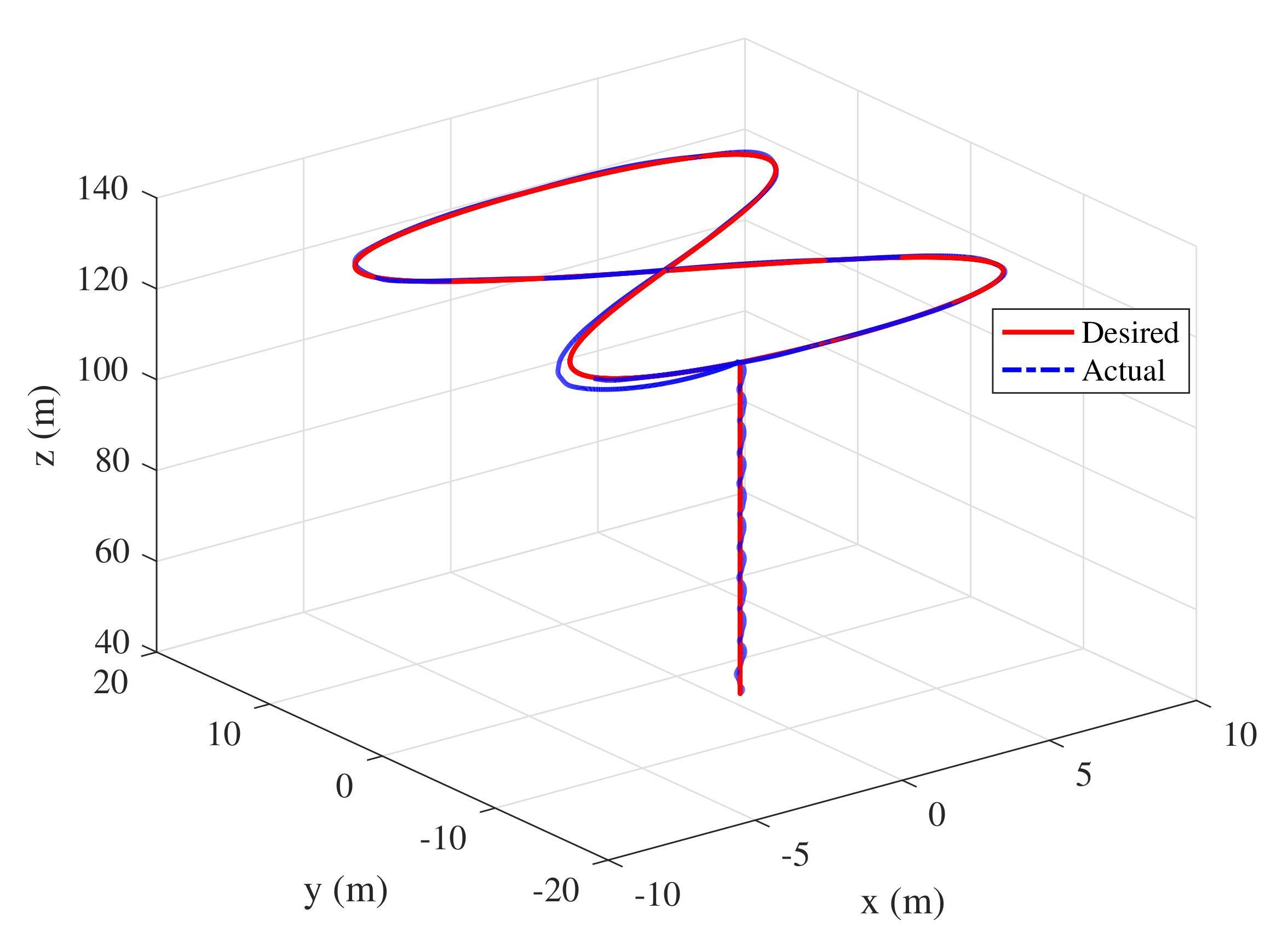 Aerospace 09 00296 g007 550