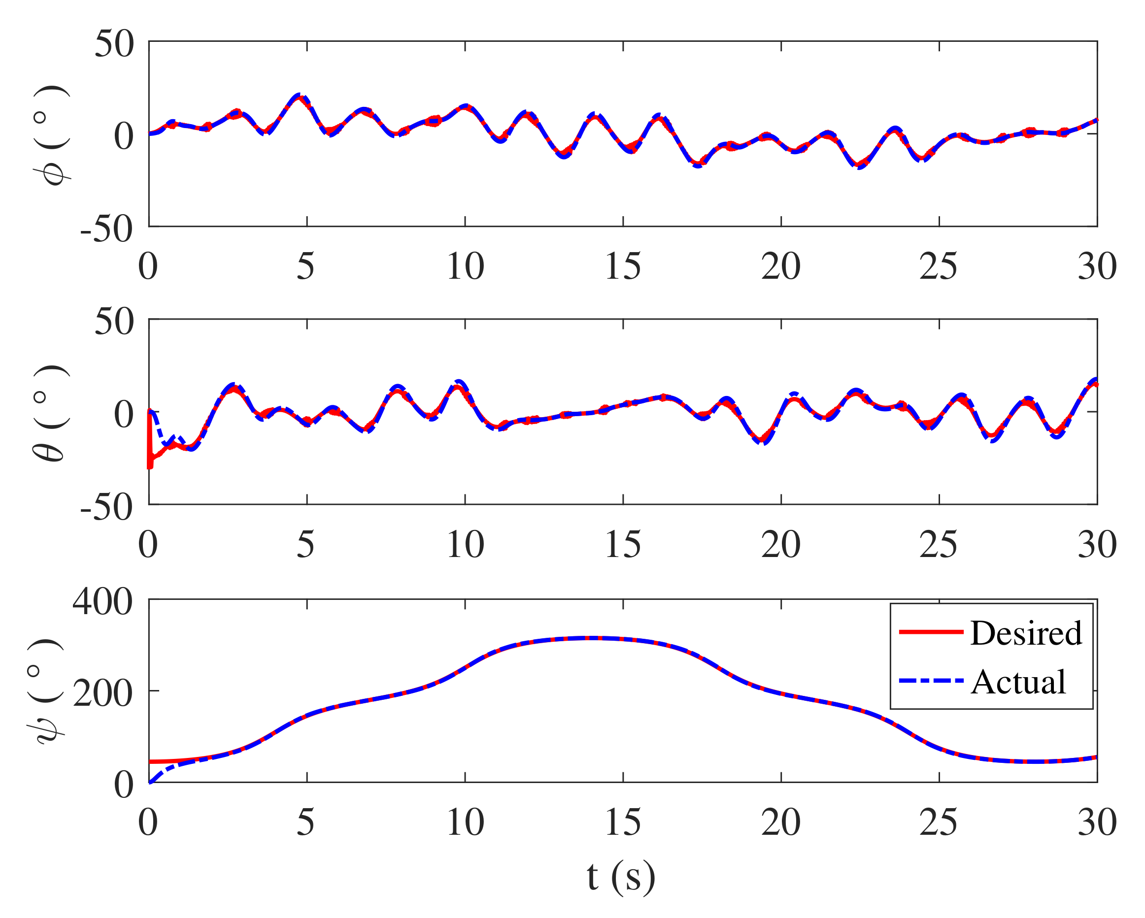 Aerospace 09 00296 g008 550