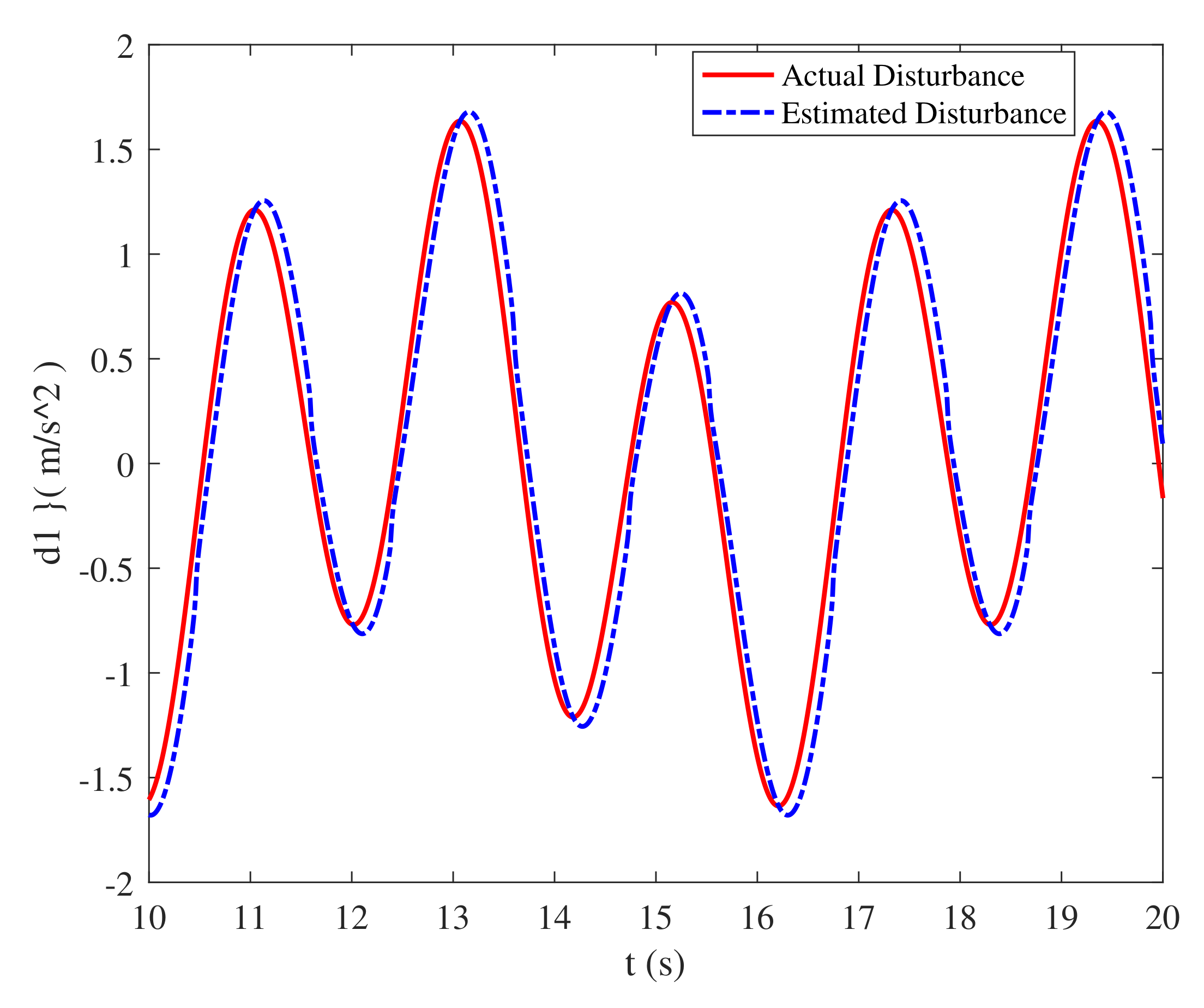 Aerospace 09 00296 g009 550