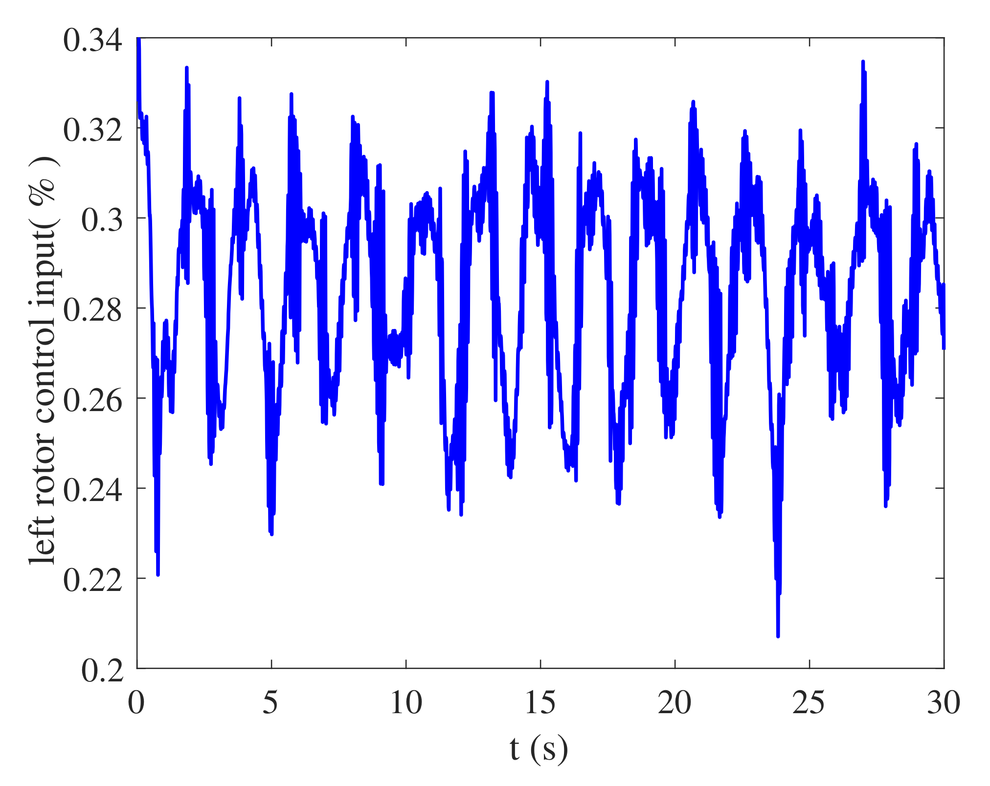 Aerospace 09 00296 g011 550
