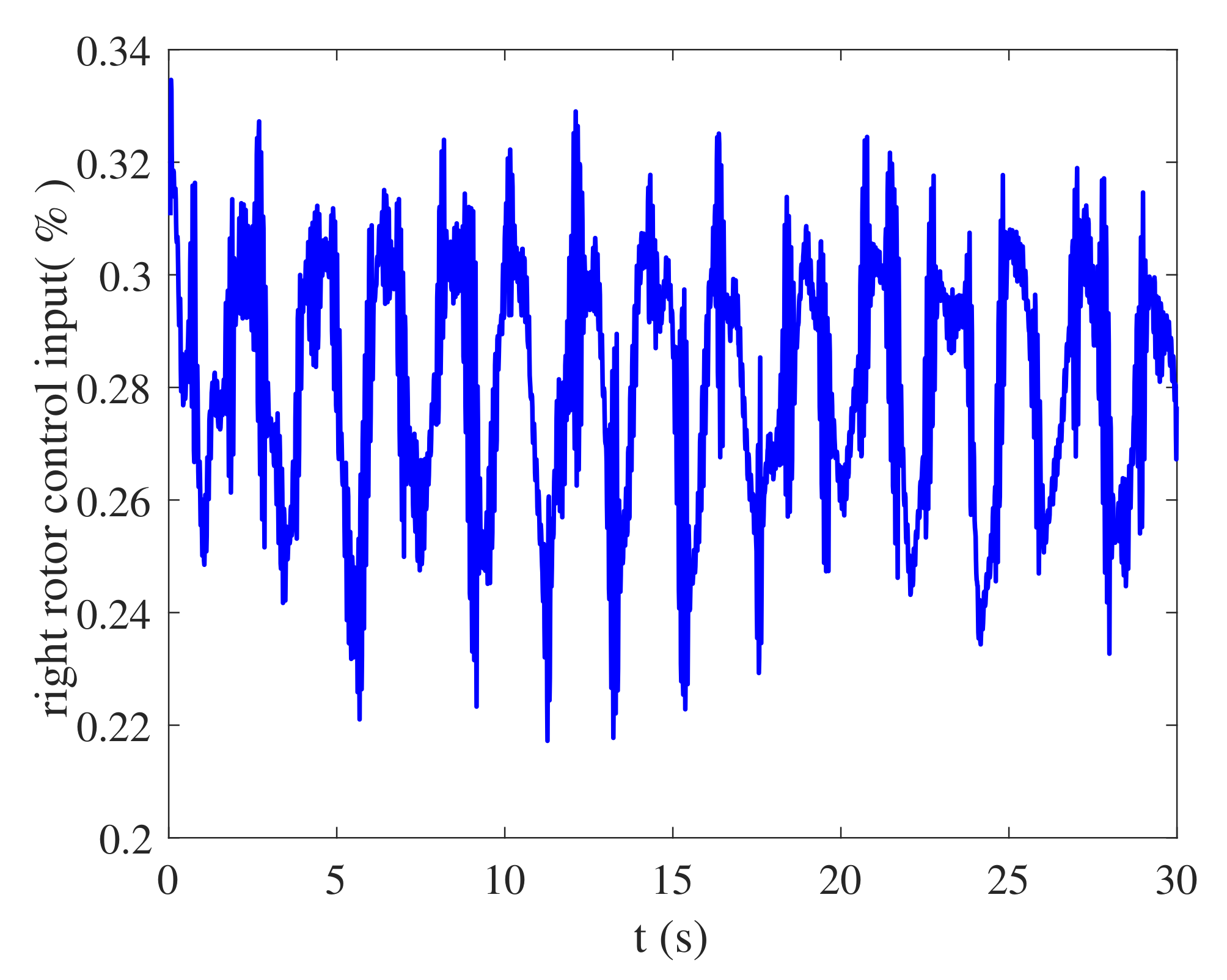Aerospace 09 00296 g012 550