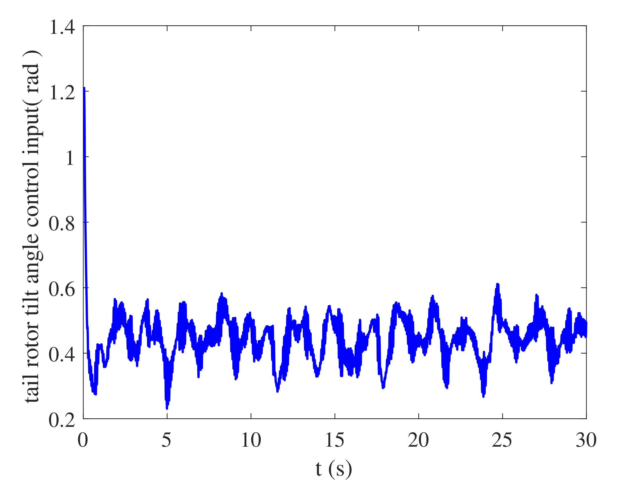 Aerospace 09 00296 g014 550