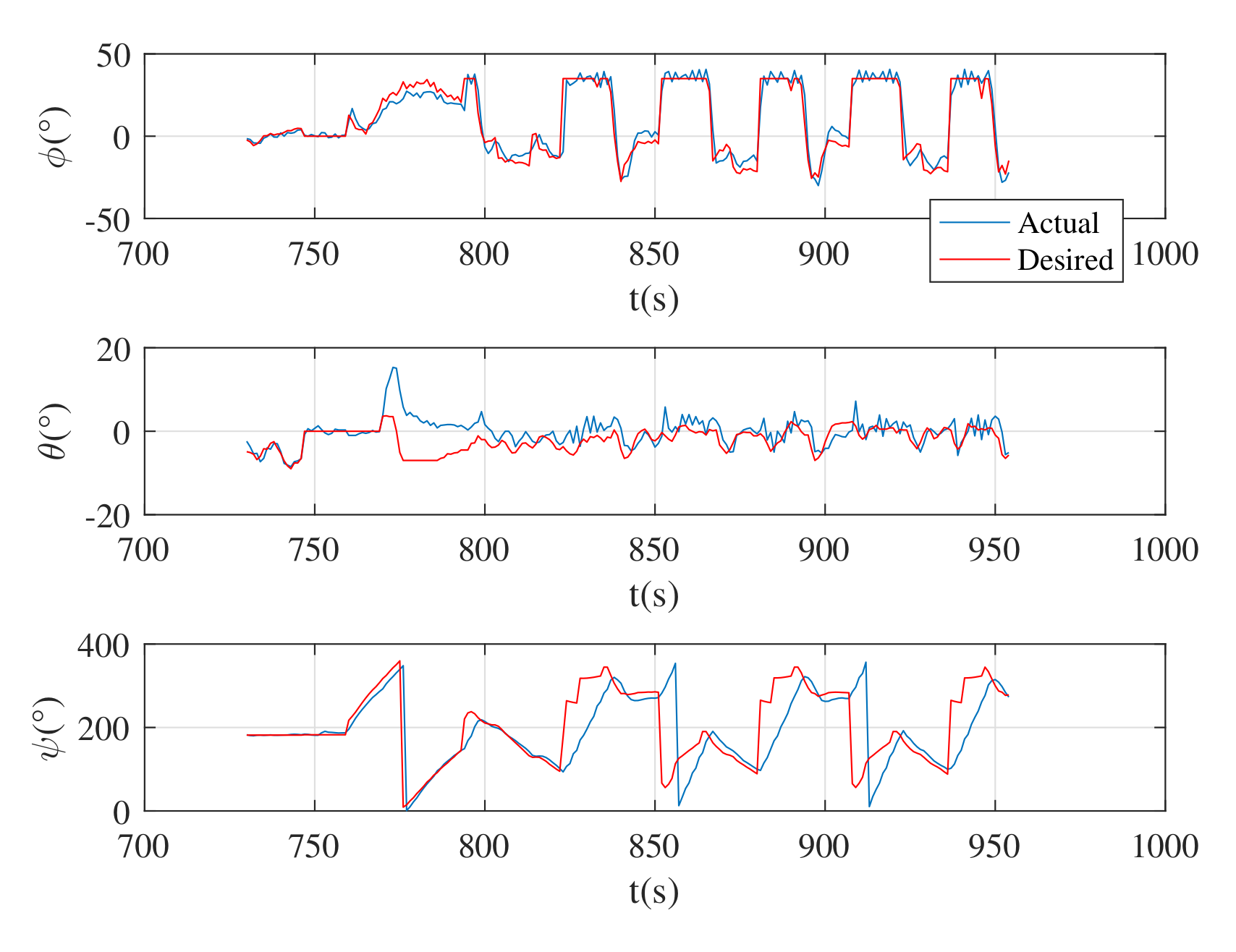 Aerospace 09 00296 g017 550